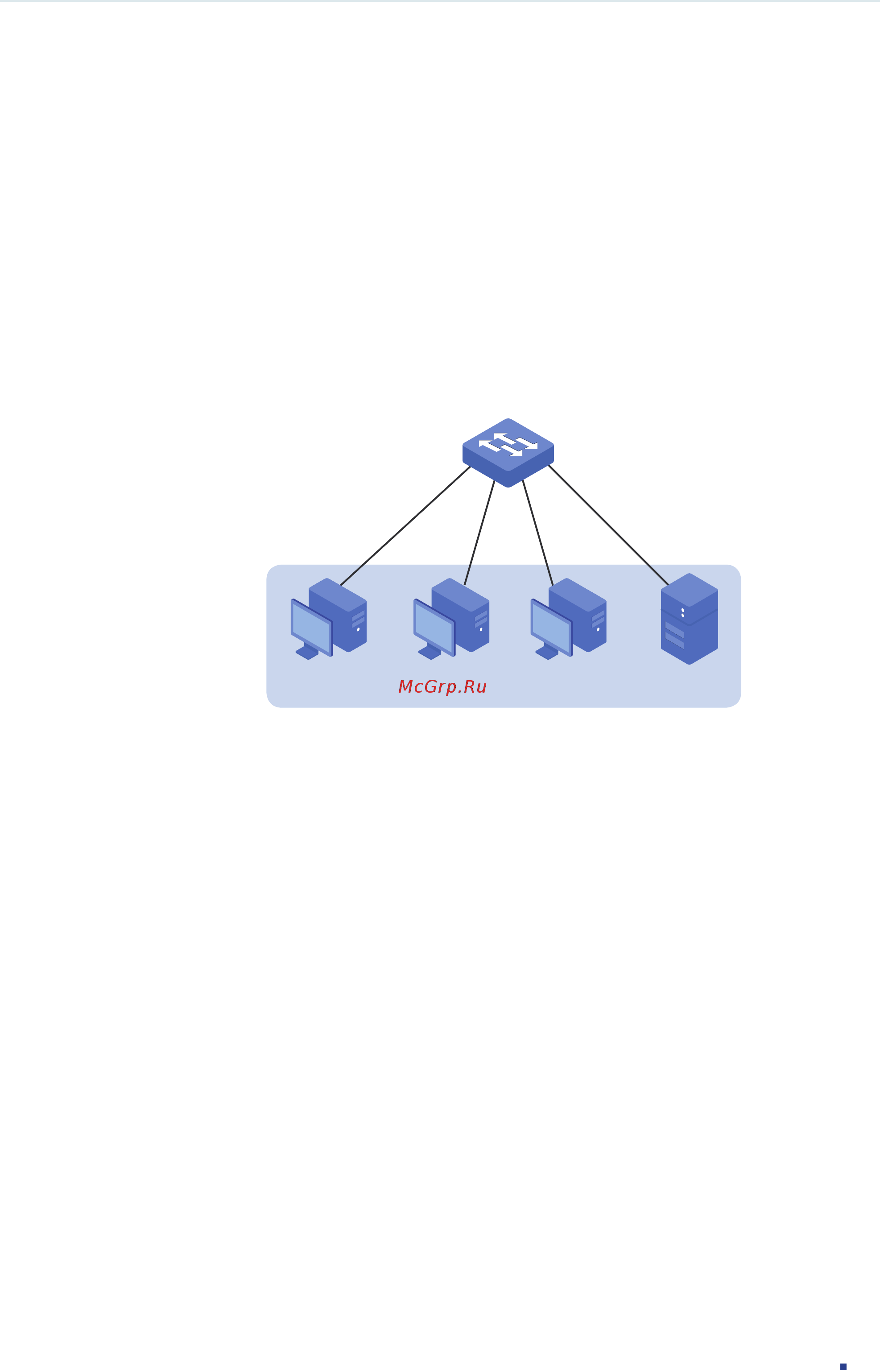 Tp-Link T1600G-28PS (TL-SG2424P) [122/754] Example for port isolation