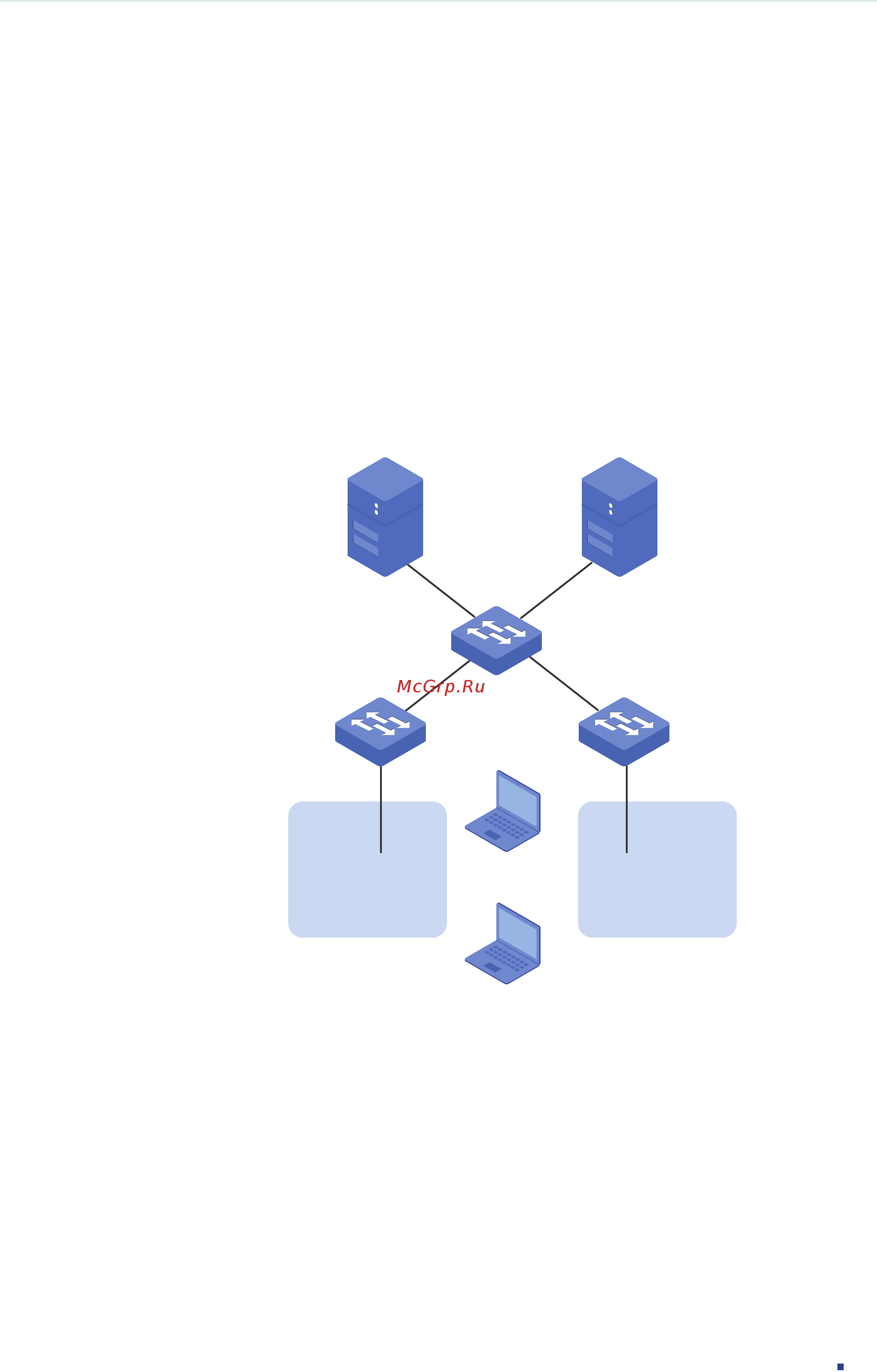 Tp-Link T1600G-28PS (TL-SG2424P) [195/754] Configuration example