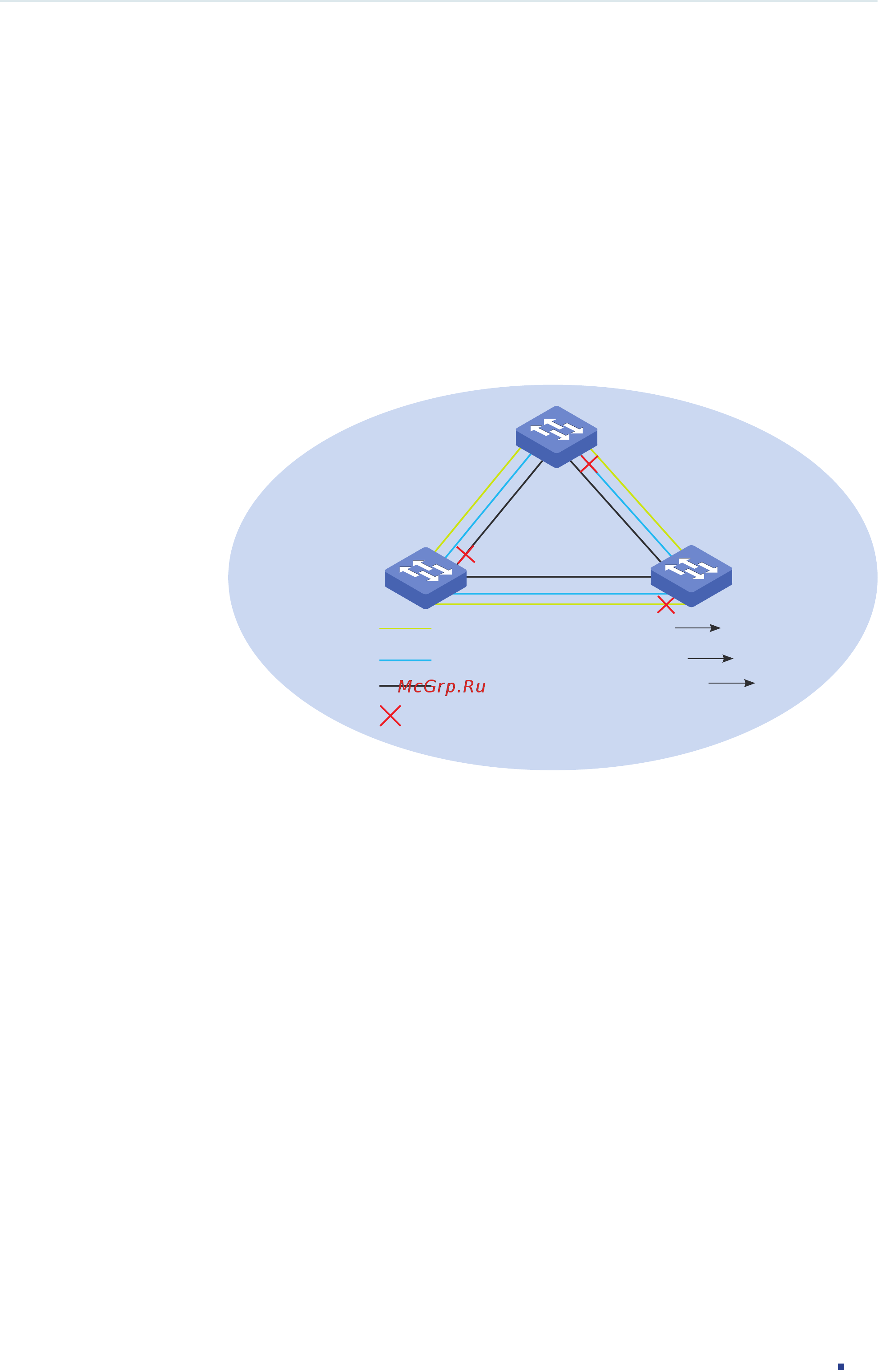 Tp-Link T1600G-28PS (TL-SG2424P) [229/754] Mst instance