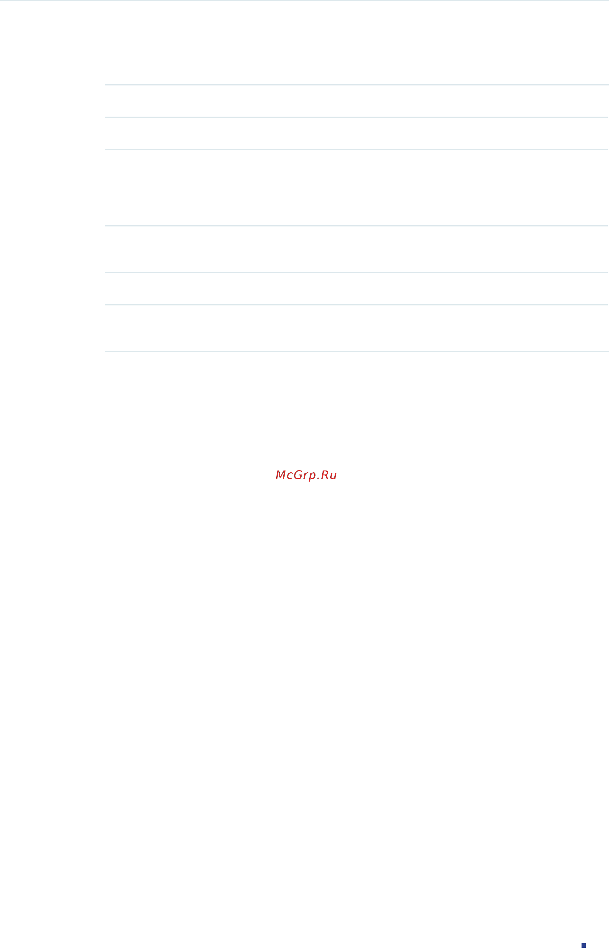 Tp-Link T1600G-28PS (TL-SG2424P) [246/754] In the instance config section configure the priority of the switch in the desired instance