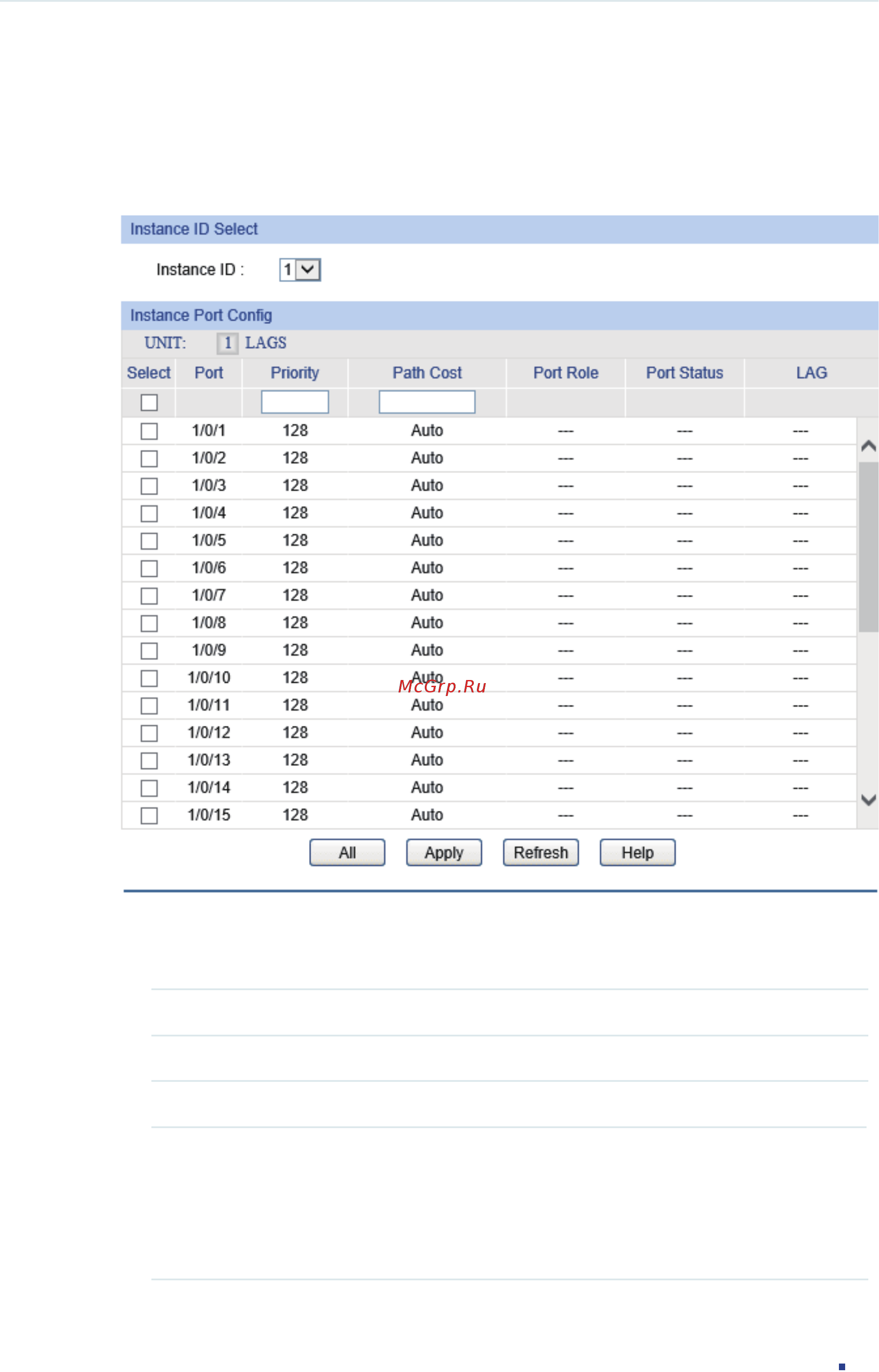 Tp-Link T1600G-52PS (TL-SG2452P) [247/754] Configuring parameters on ports in the instance
