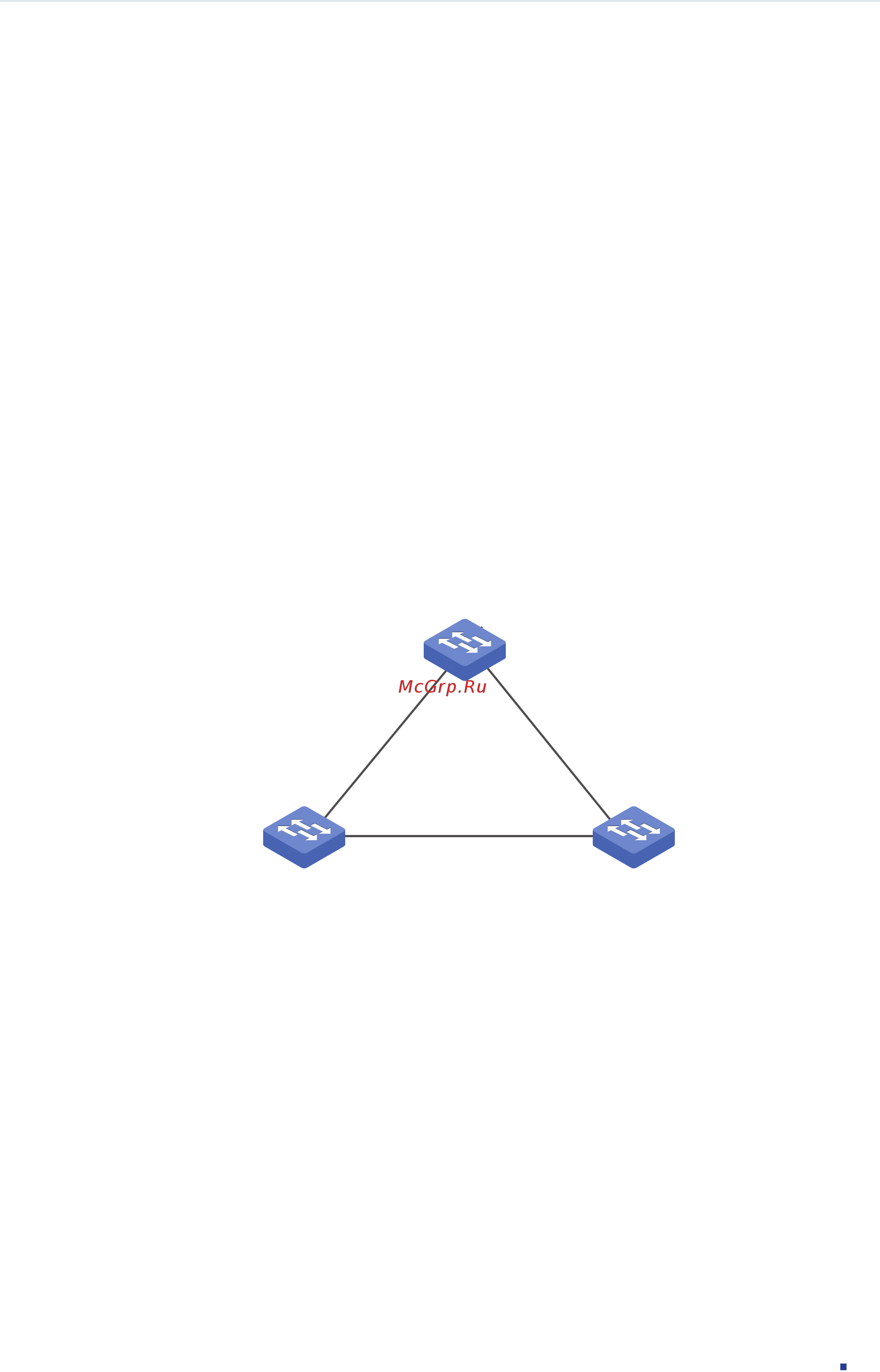 Sdn Mstp - aekdec0