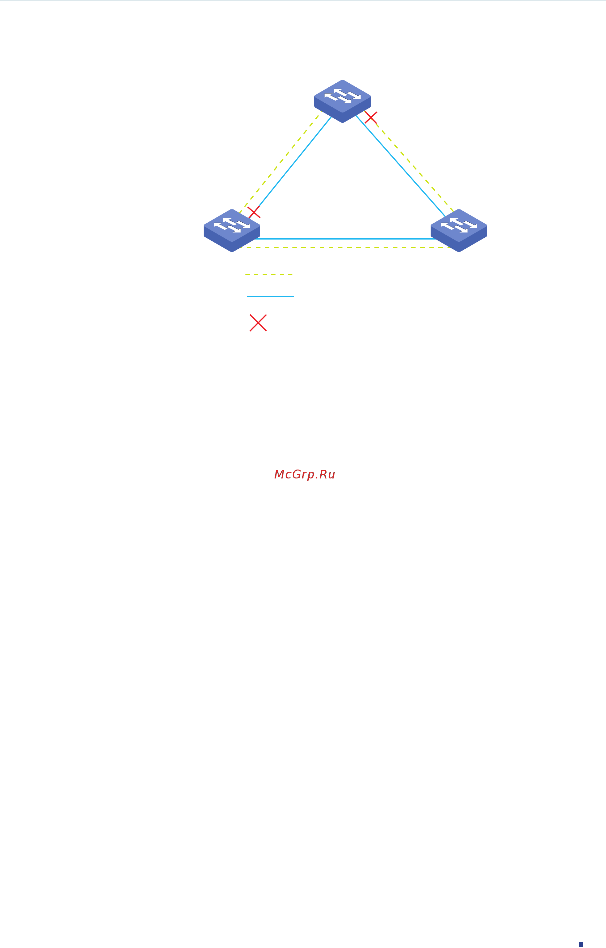 Tp-Link T1600G-28PS (TL-SG2424P) [267/754] Enable the spanning tree function on the ports in each switch
