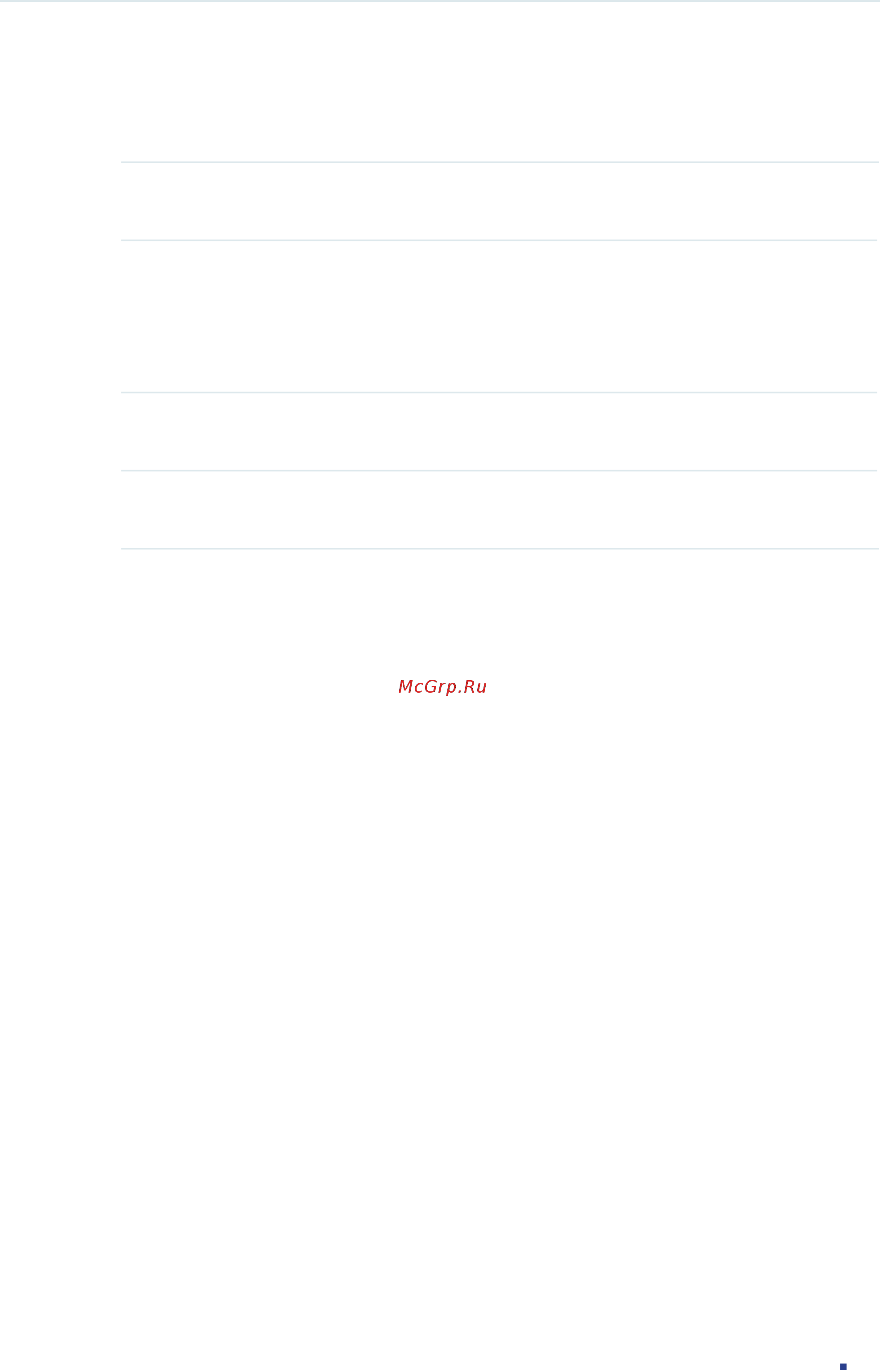 Tp-Link T1600G-28PS (TL-SG2424P) [350/754] Configuring mld snooping parameters in the vlan