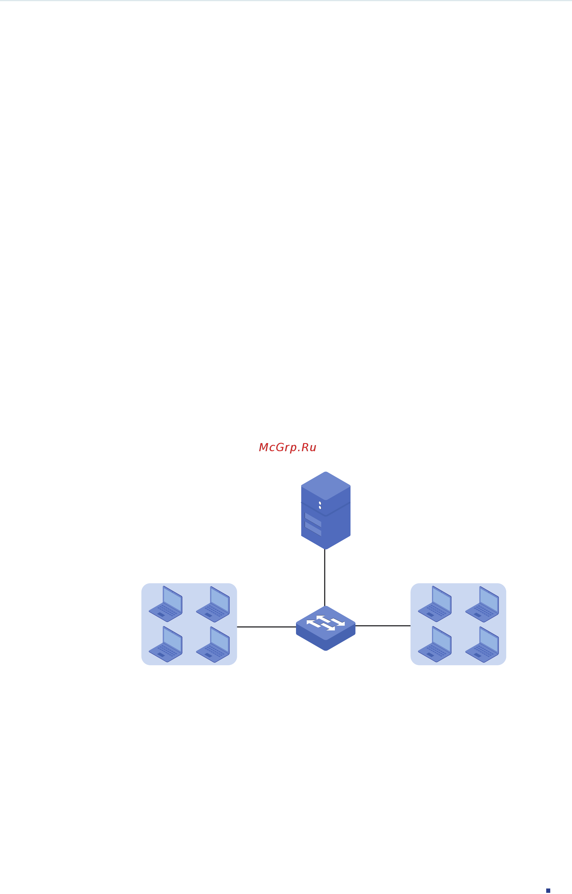 Tp-Link T1600G-28PS (TL-SG2424P) [439/754] Configuration example