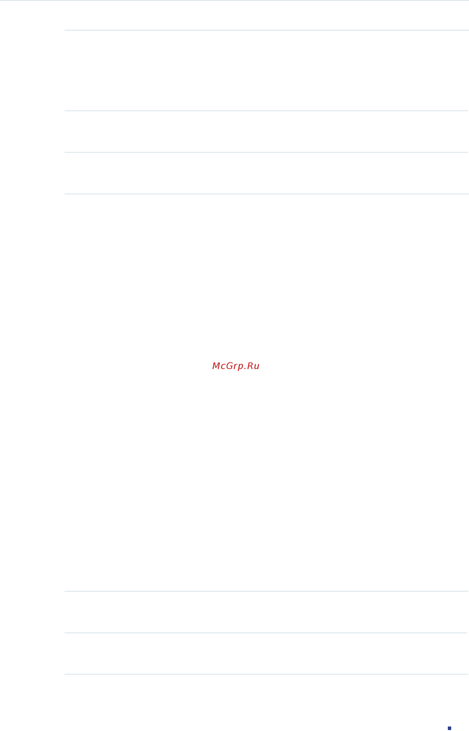 Tp-Link T1600G-28PS (TL-SG2424P) [458/754] Configuring dscp priority
