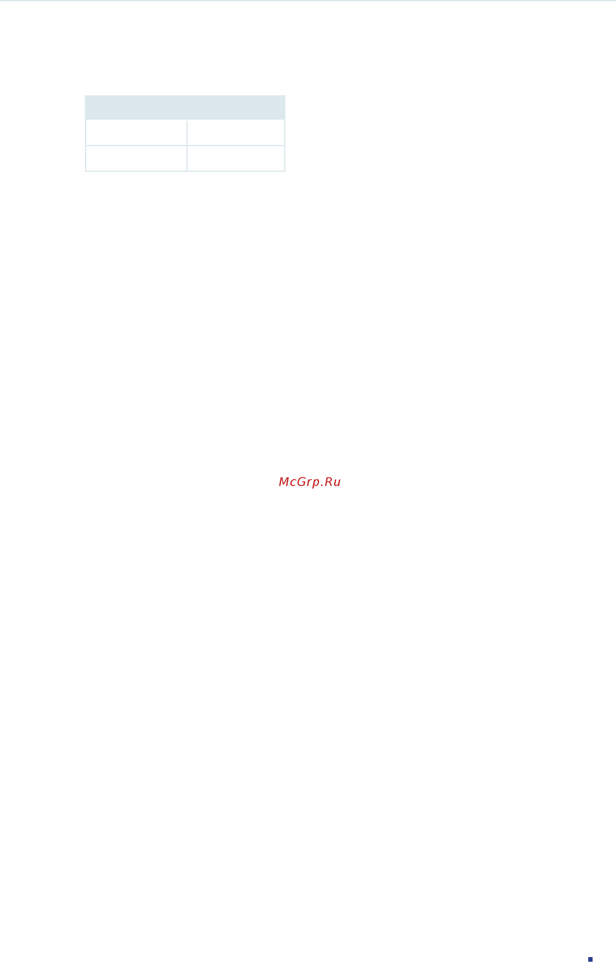 Tp-Link T1600G-28PS (TL-SG2424P) [491/754] Bandwidth control