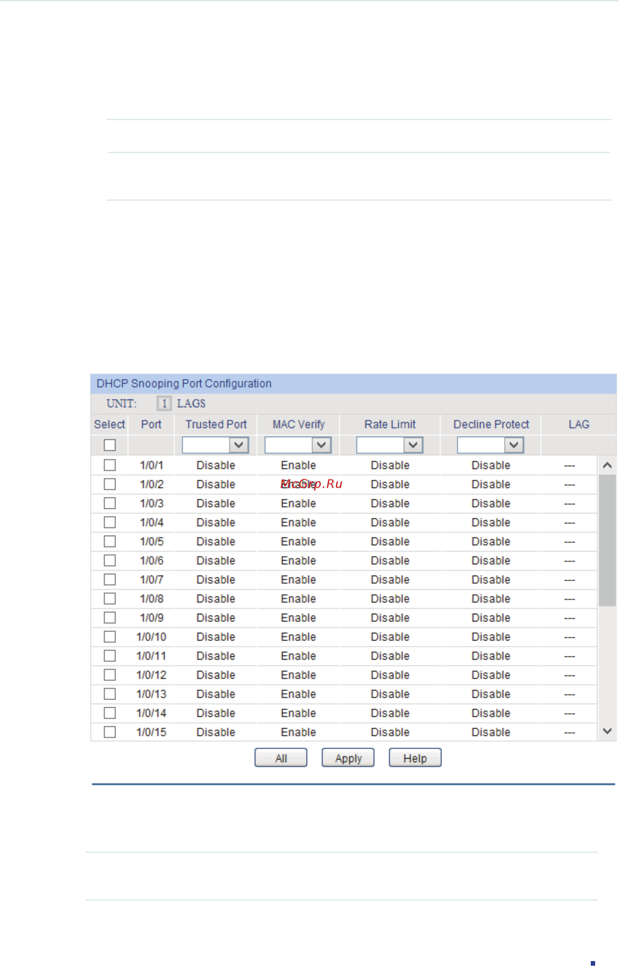 Tp-Link T1600G-28PS (TL-SG2424P) [559/754] Configuring dhcp snooping on ports