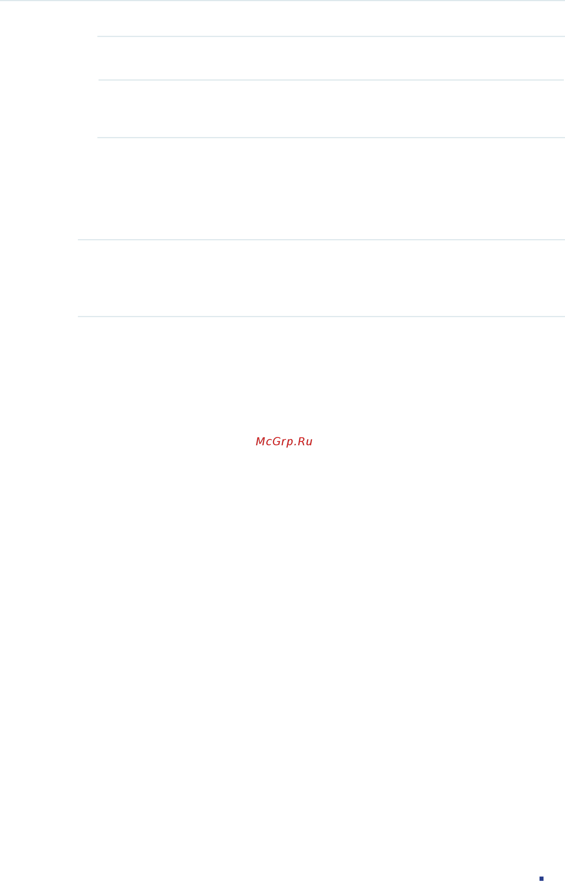 Tp-Link T1600G-28PS (TL-SG2424P) [692/754] Using the cli