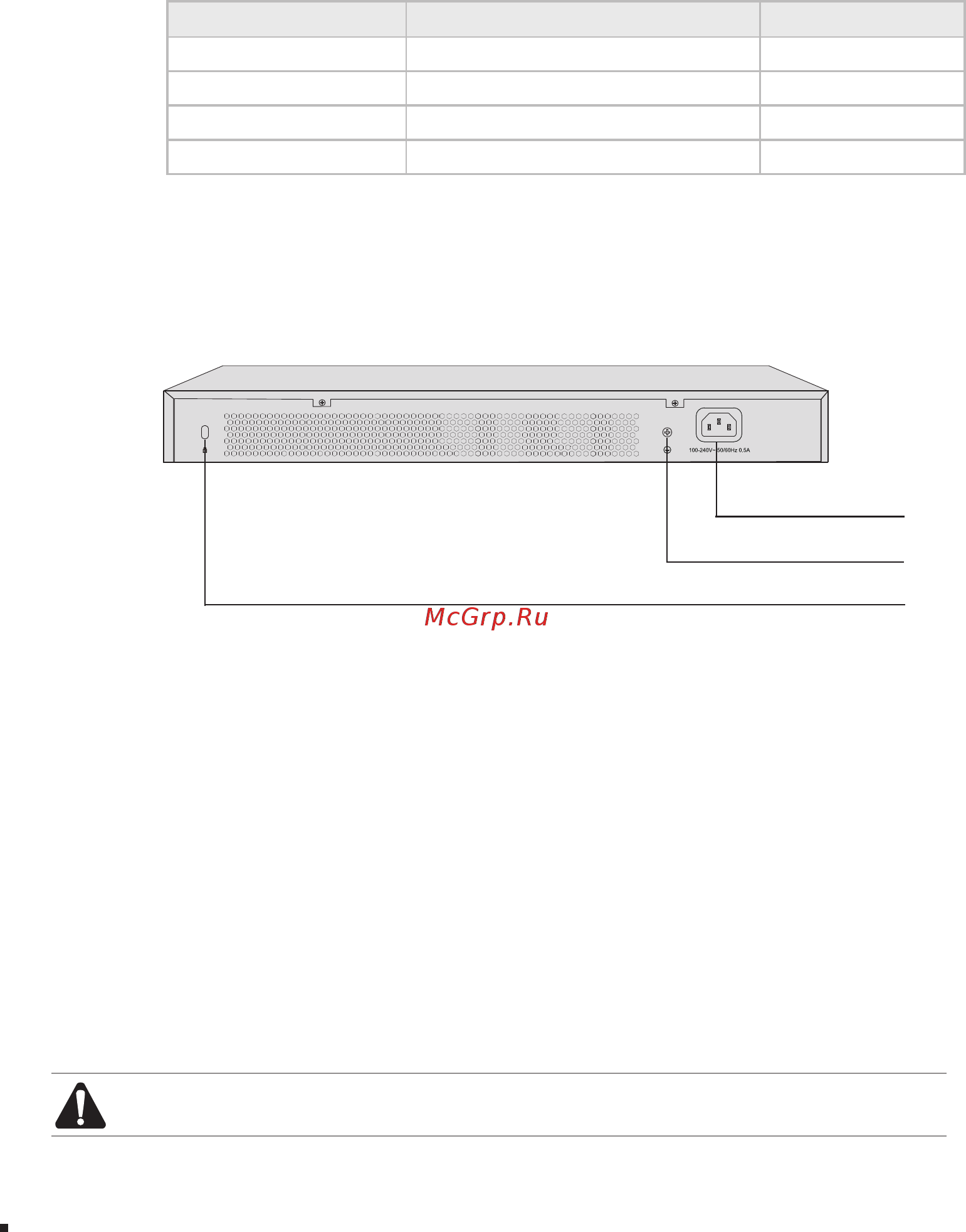 Tp-Link T1600G-28PS (TL-SG2424P) [12/32] Rear panel