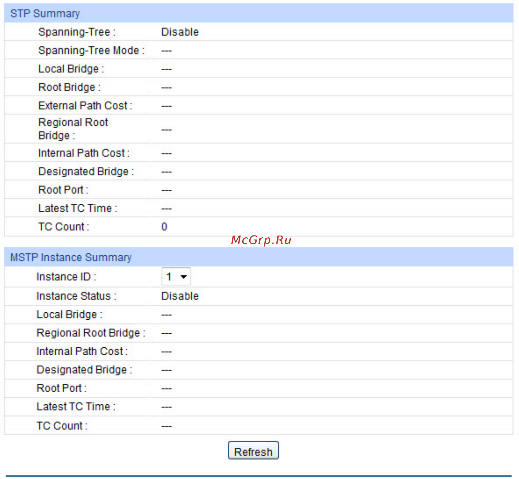 Tp-Link T1600G-28TS (TL-SG2424) [102/269] Stp summary