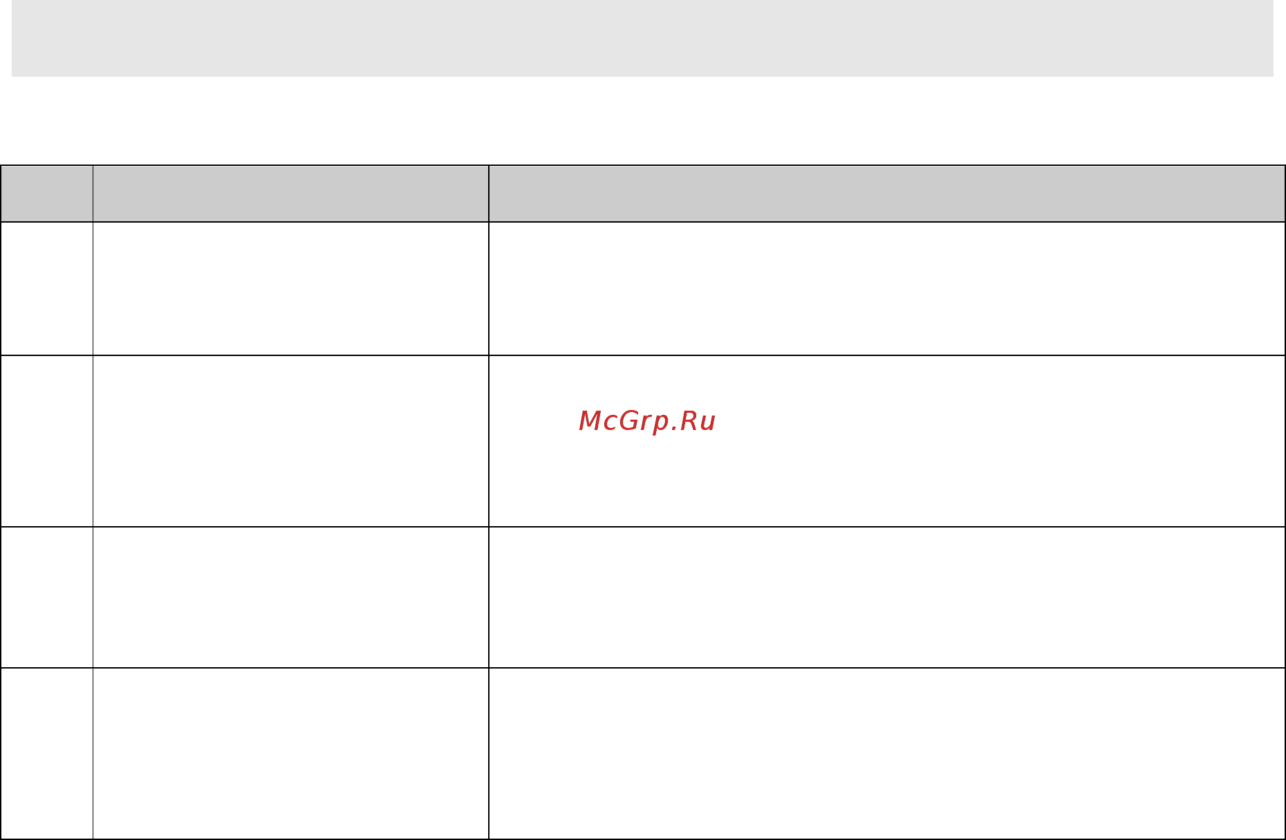 Tp-Link T1600G-28TS (TL-SG2424) [128/269] Application example for multicast vlan
