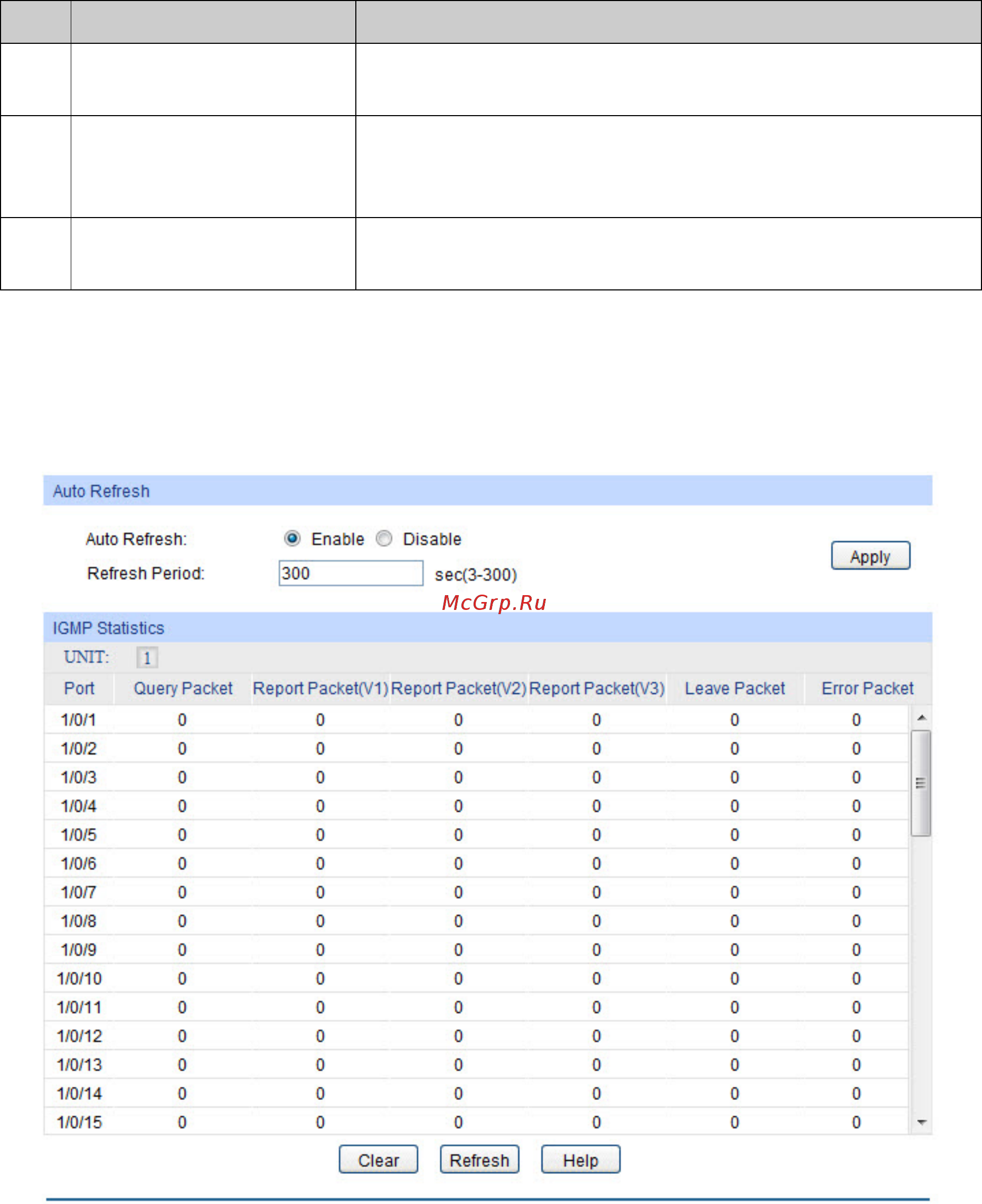 Tp-Link T1600G-28PS (TL-SG2424P) [134/269] Packet statistics