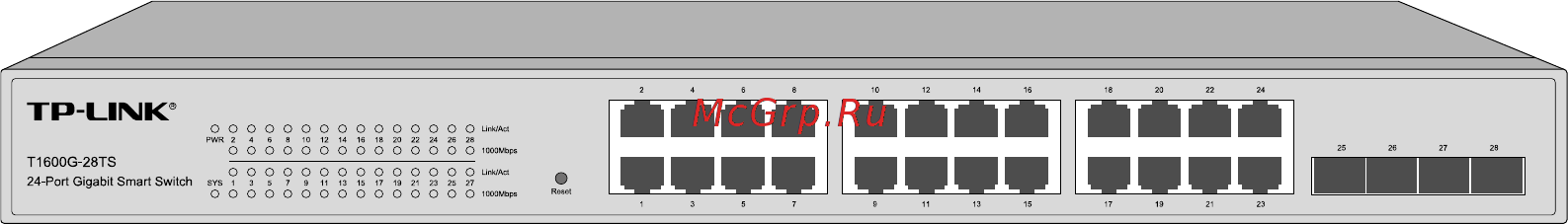 Tp-Link T1600G-52PS (TL-SG2452P) [16/269] Front panel