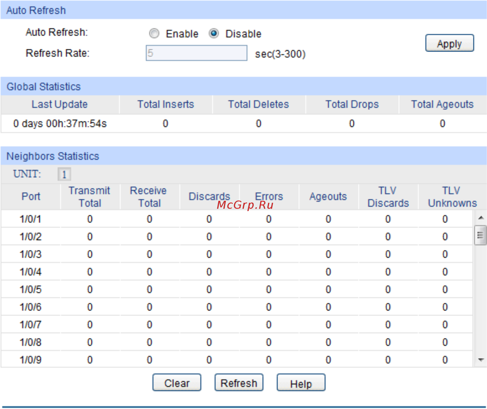 Tp-Link T1600G-28PS (TL-SG2424P) [250/269] Device statistics
