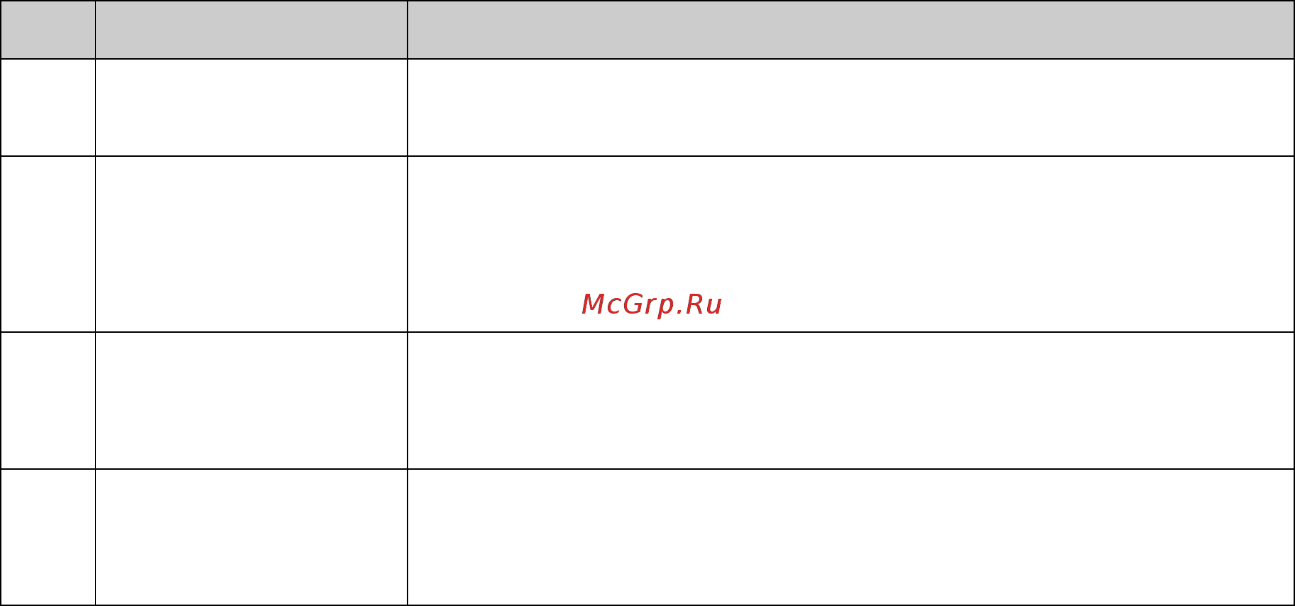 Tp-Link T1600G-52PS (TL-SG2452P) [84/269] Application example for 802 q vlan
