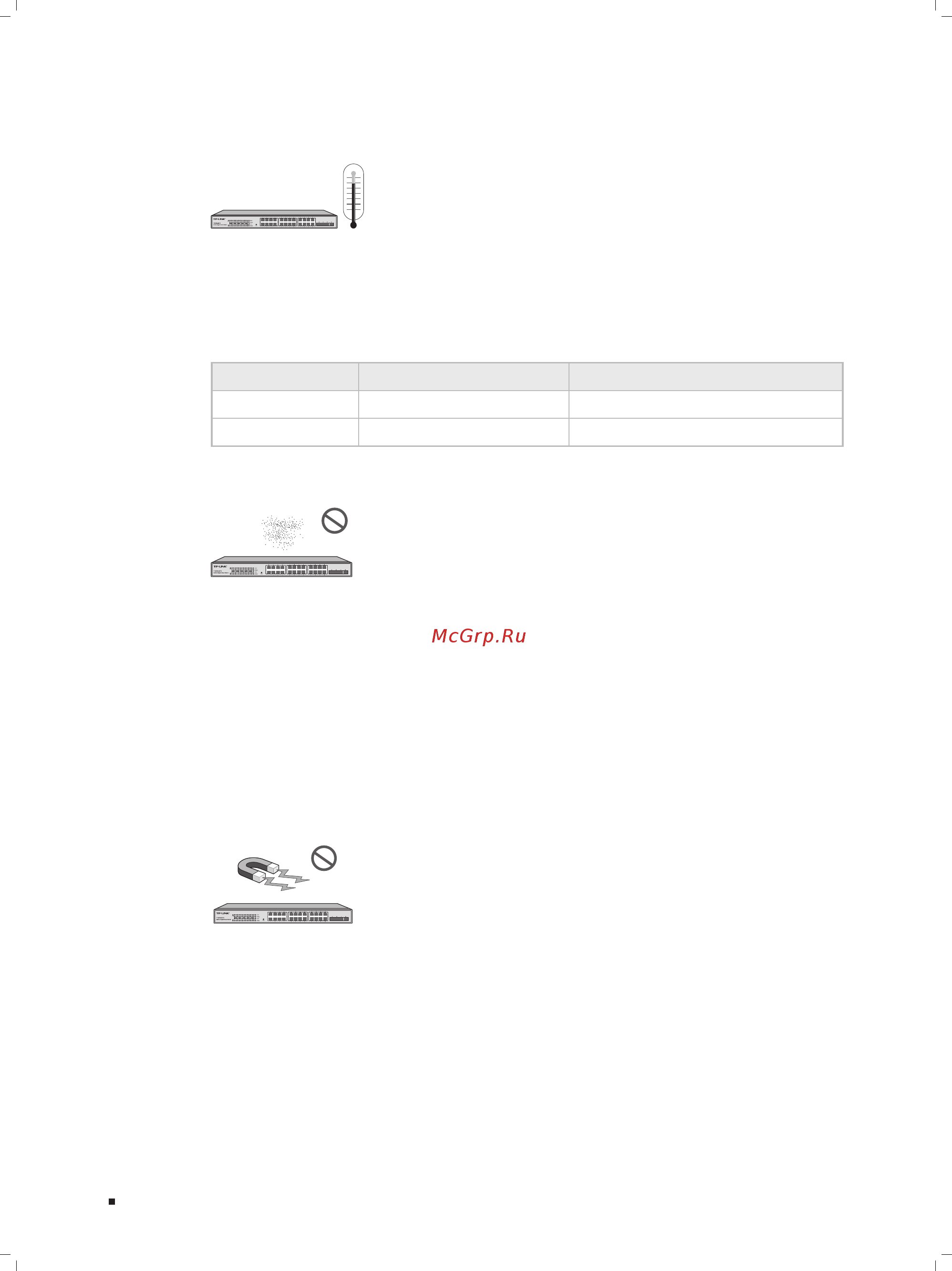 Tp-Link T1600G-52TS V1 [10/28] Site requirements