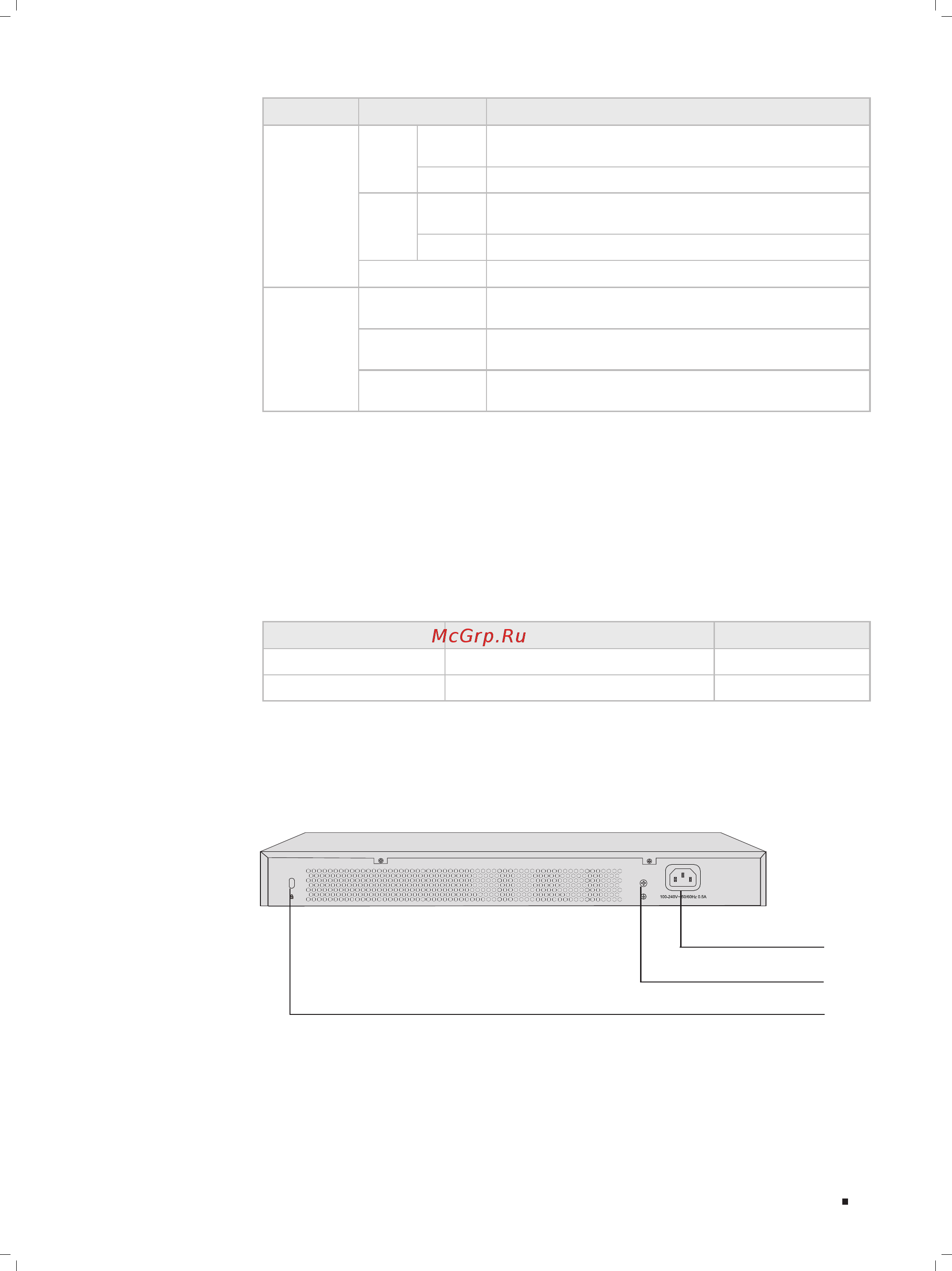 Tp-Link T1600G-52TS (TL-SG2452) [7/28] Rear panel