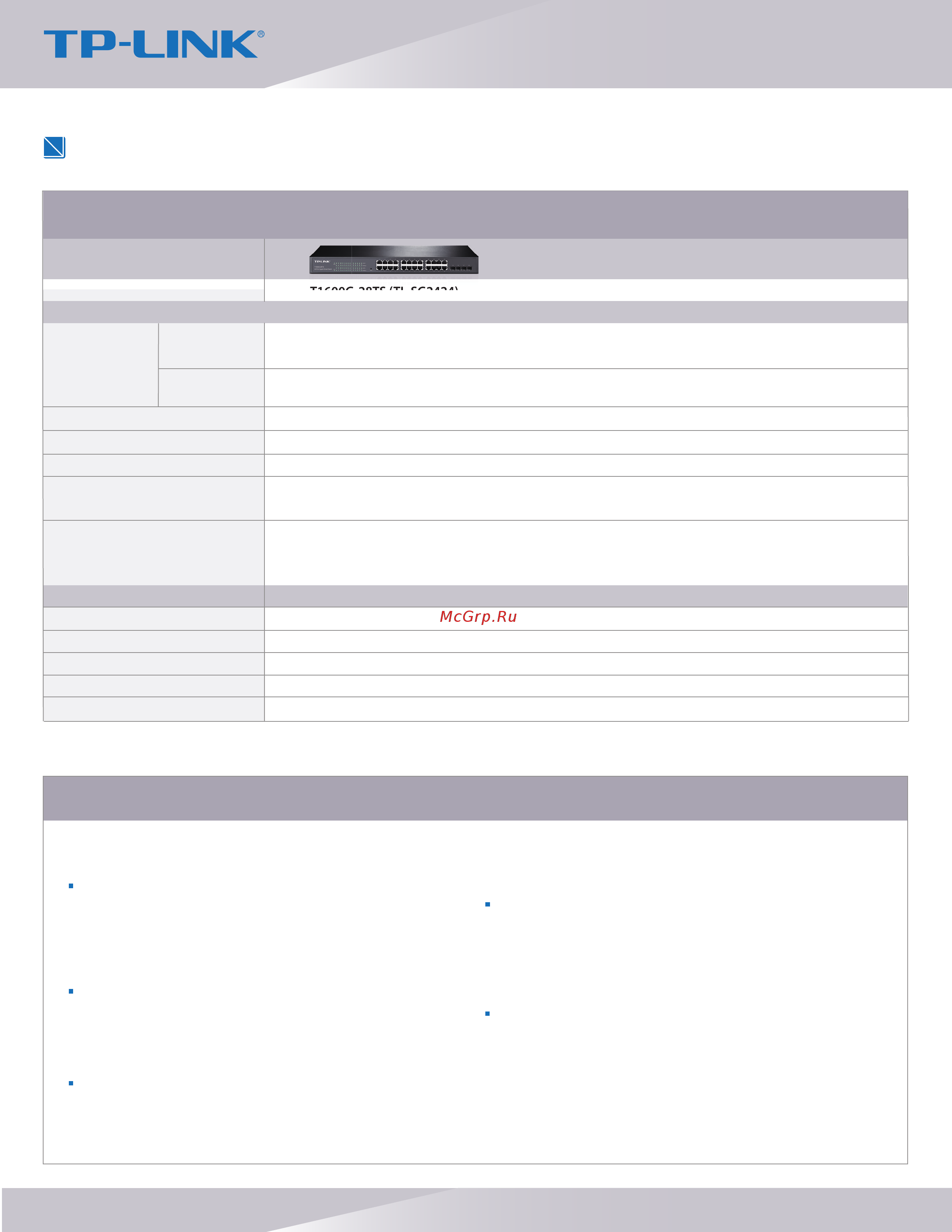 Tp-Link T1600G-28TS (TL-SG2424) [3/5] Specifications