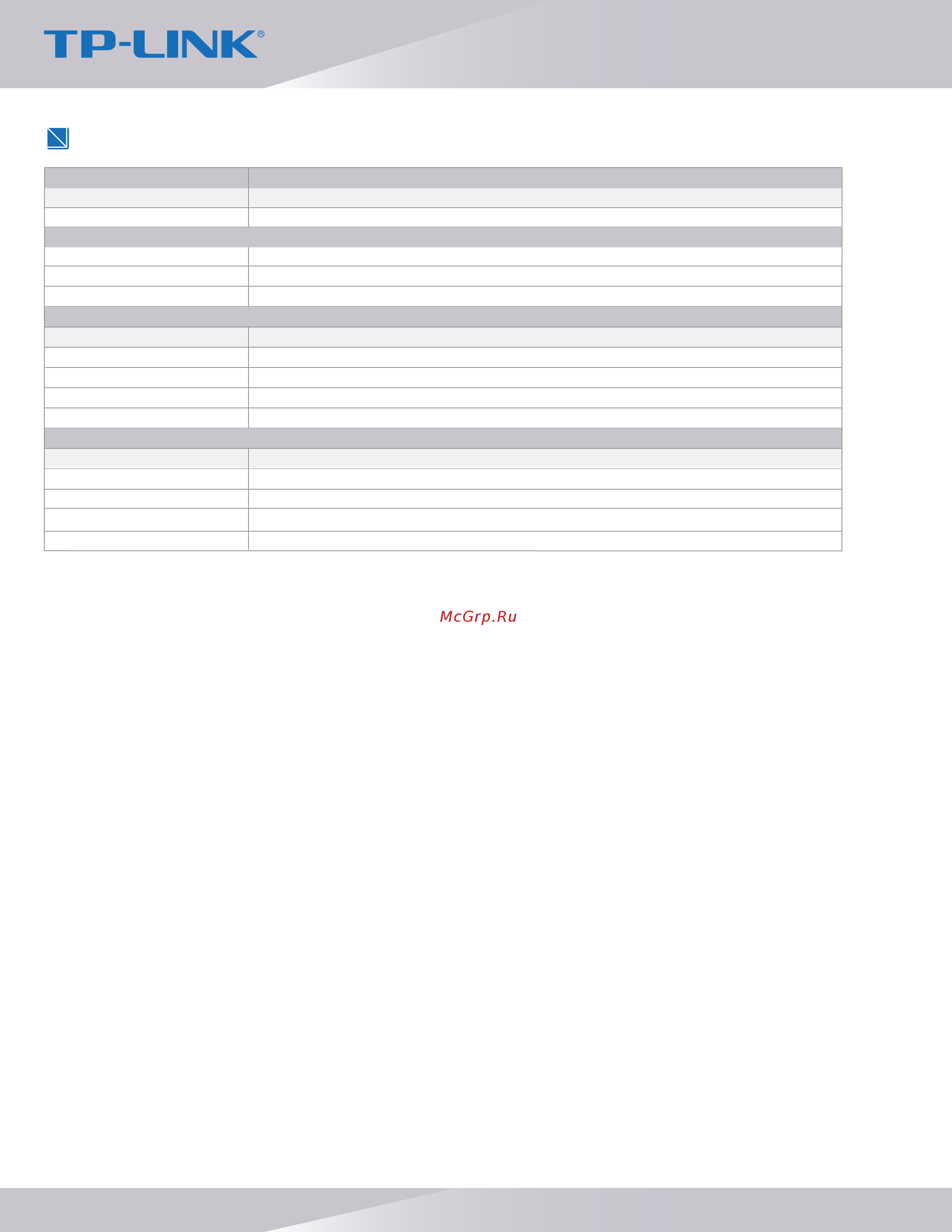 Tp-Link T1600G-28TS (TL-SG2424) [5/5] Ordering information