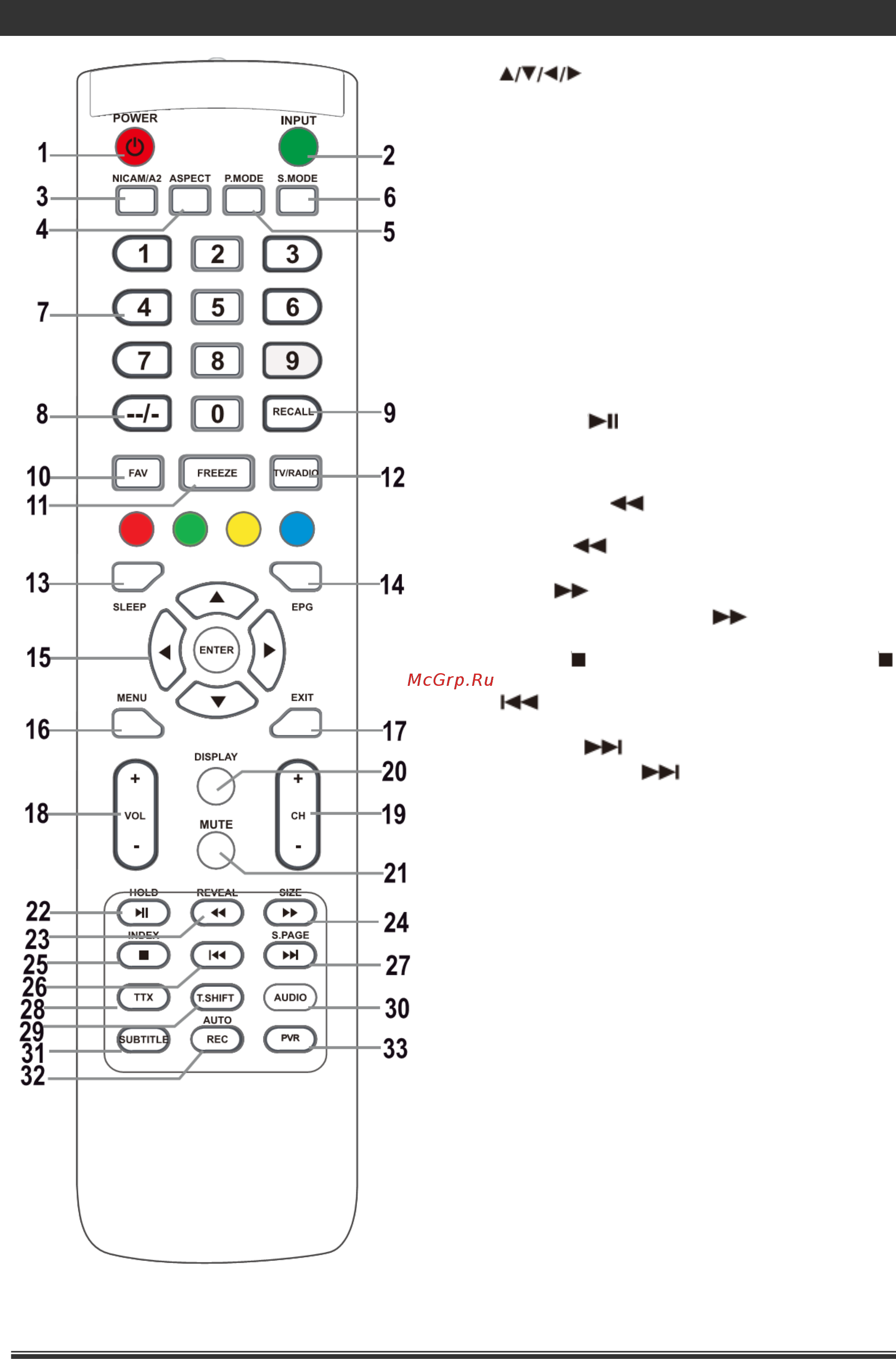 Liberton D-LED 32303 DBT2 [31/48] Www liberton com ua