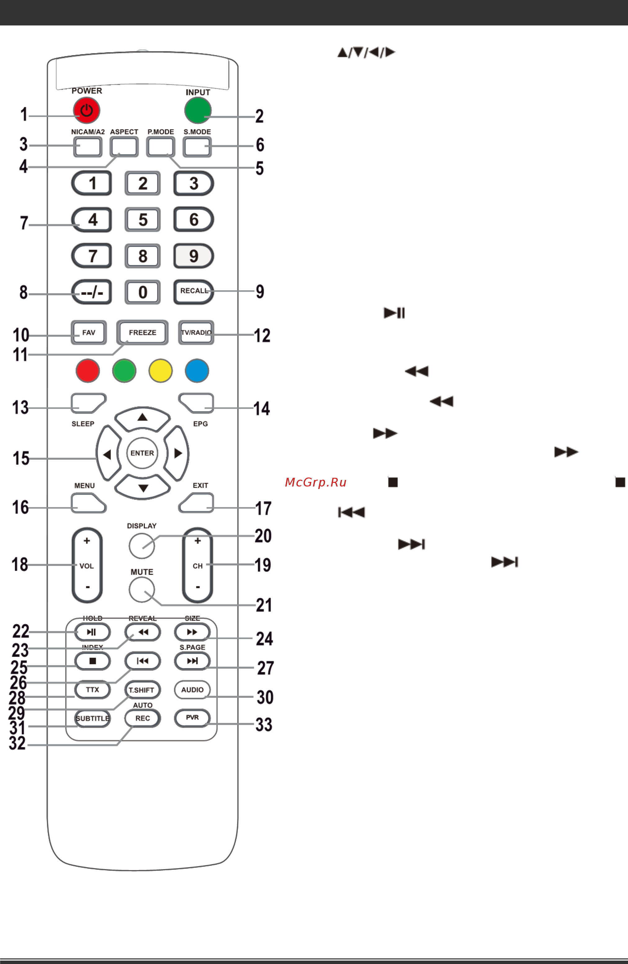 Liberton D-LED 32303 DBT2 [7/48] Www liberton com ua