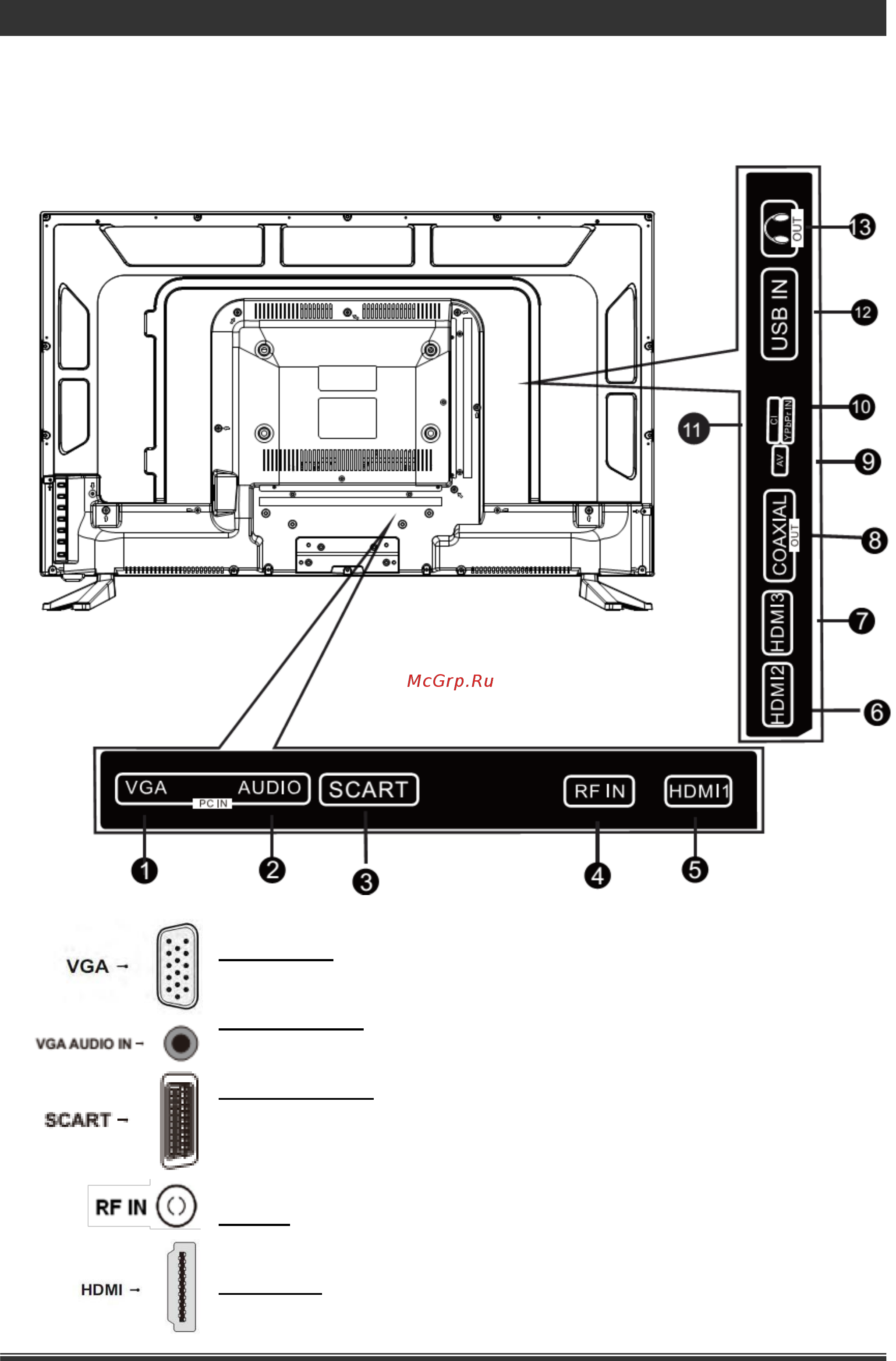 Liberton D-LED 3203 DBT2 [5/48] Www liberton com ua