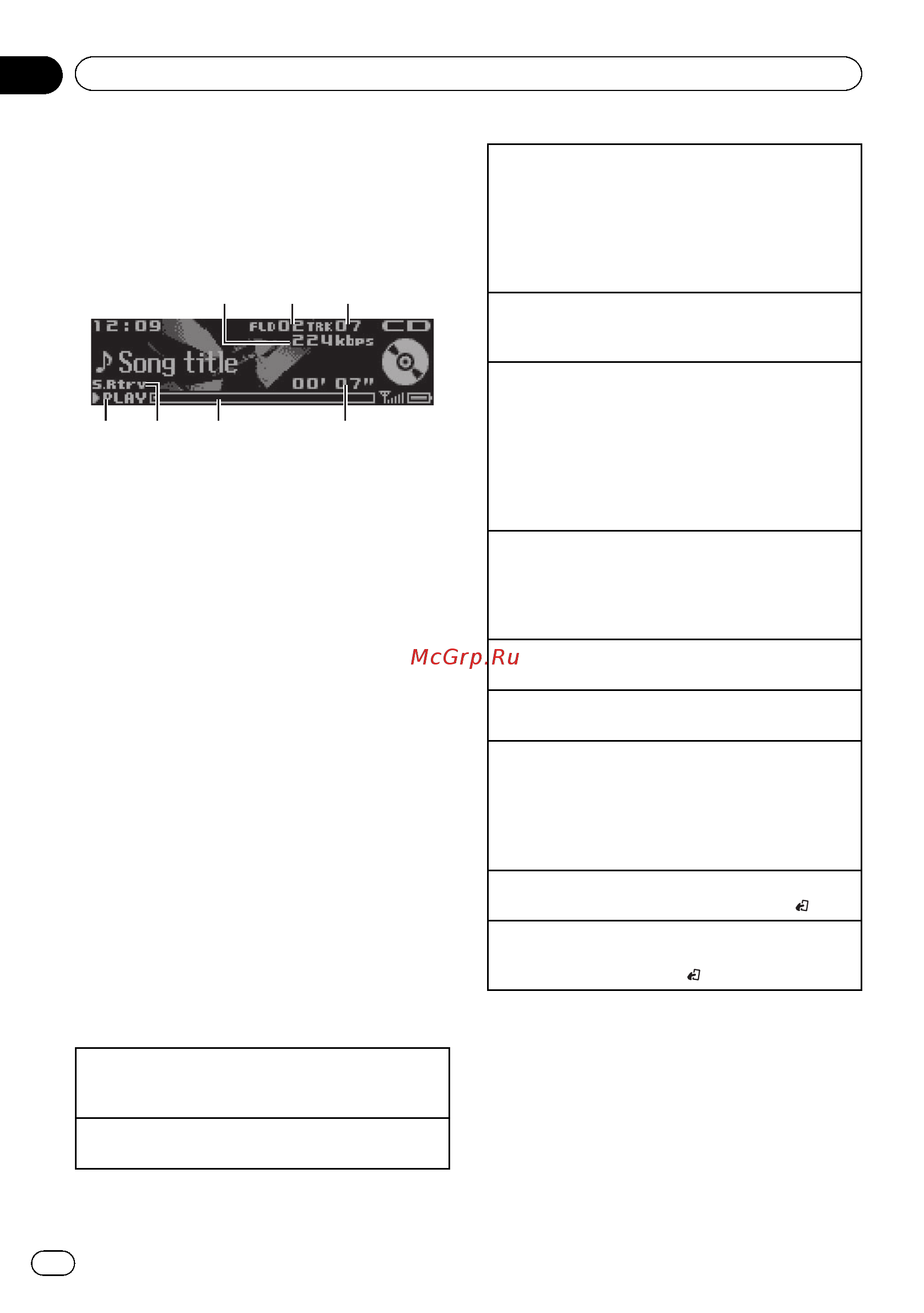 Pioneer DEH-X9600BT [12/48] Использование данного устройства
