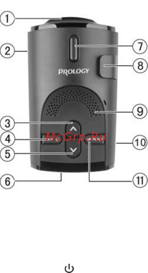 Prology iScan-3040 [7/20] Внешний вид устройства и основные функциональные элементы
