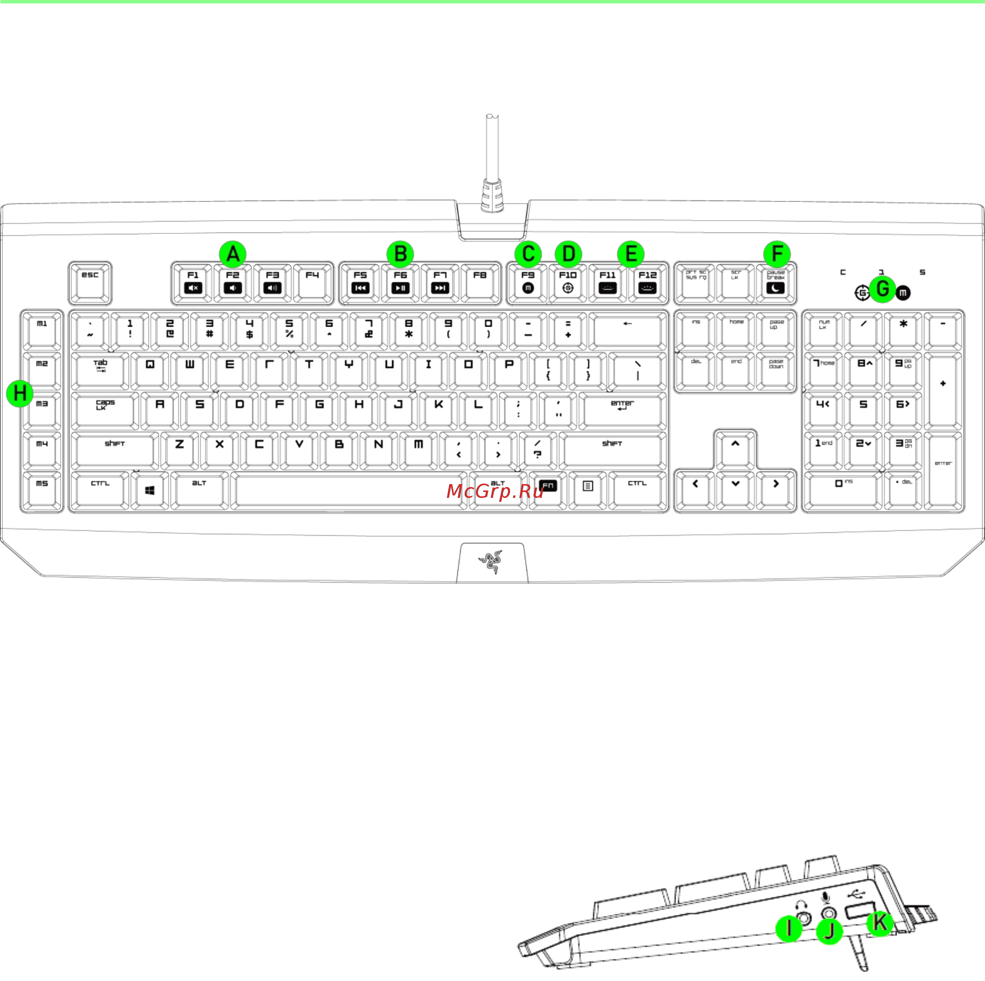 Razer BlackWidow Ultimate Stealth 2014 [5/26] Схема устройства
