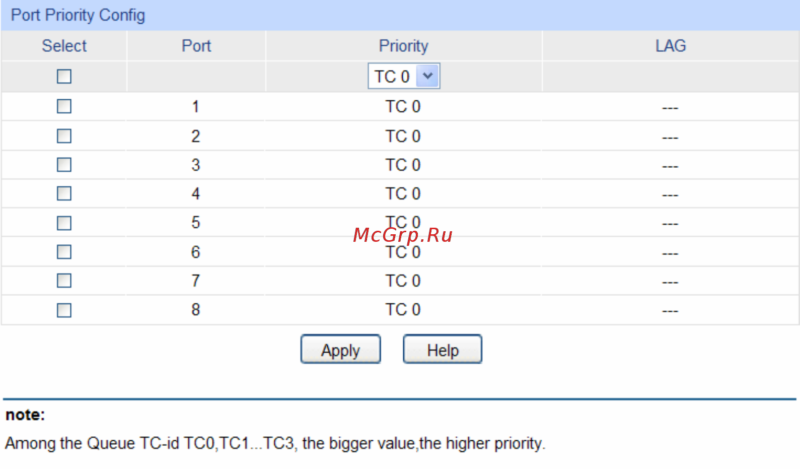 Tp-Link TL-SG2008 [102/153] Diffserv