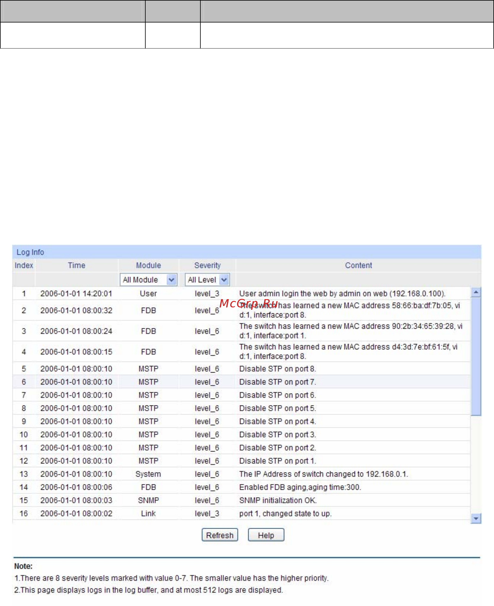 Tp-Link TL-SG2008 [141/153] Log table