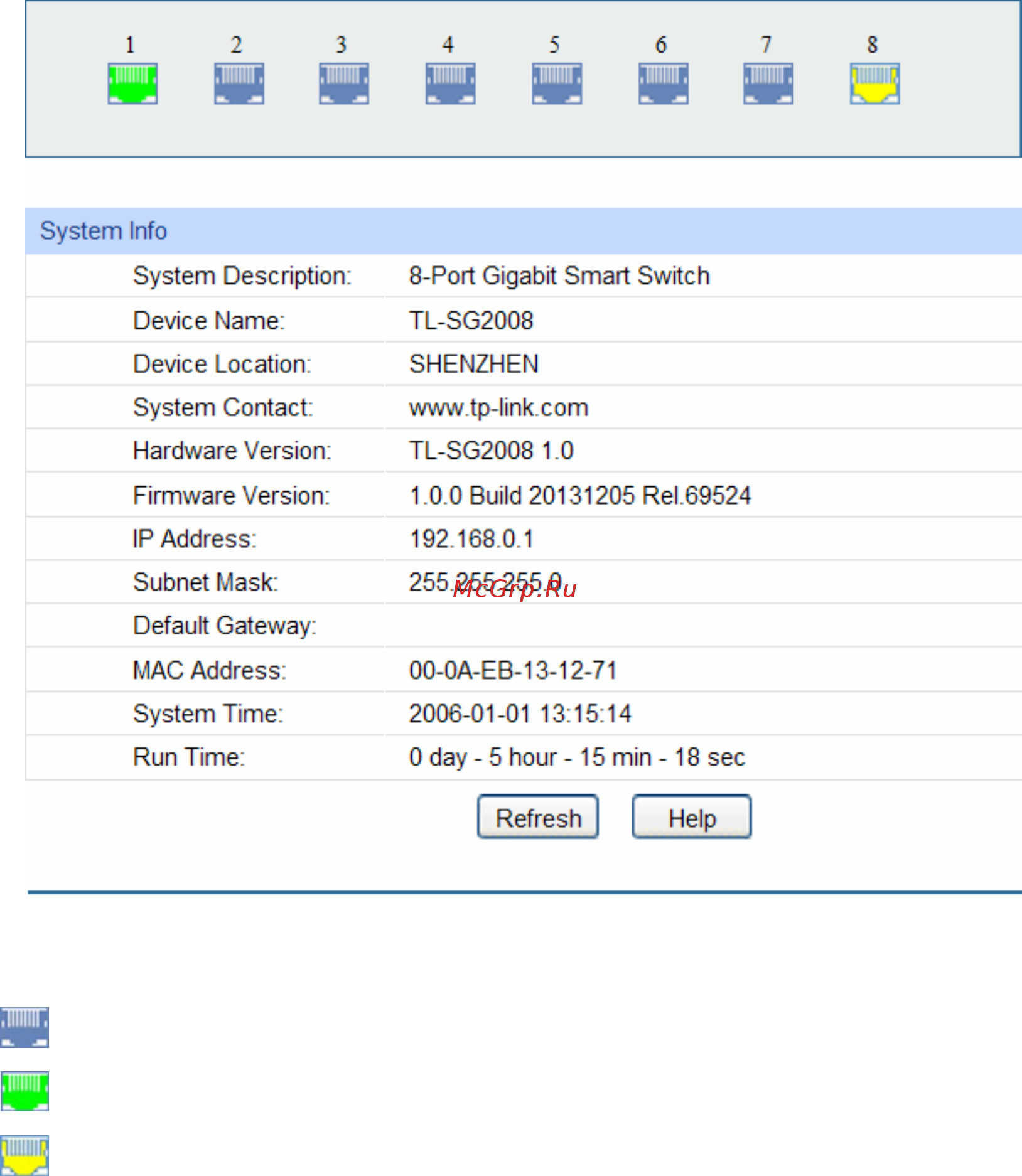 Tp-Link TL-SG2008 [16/153] System summary