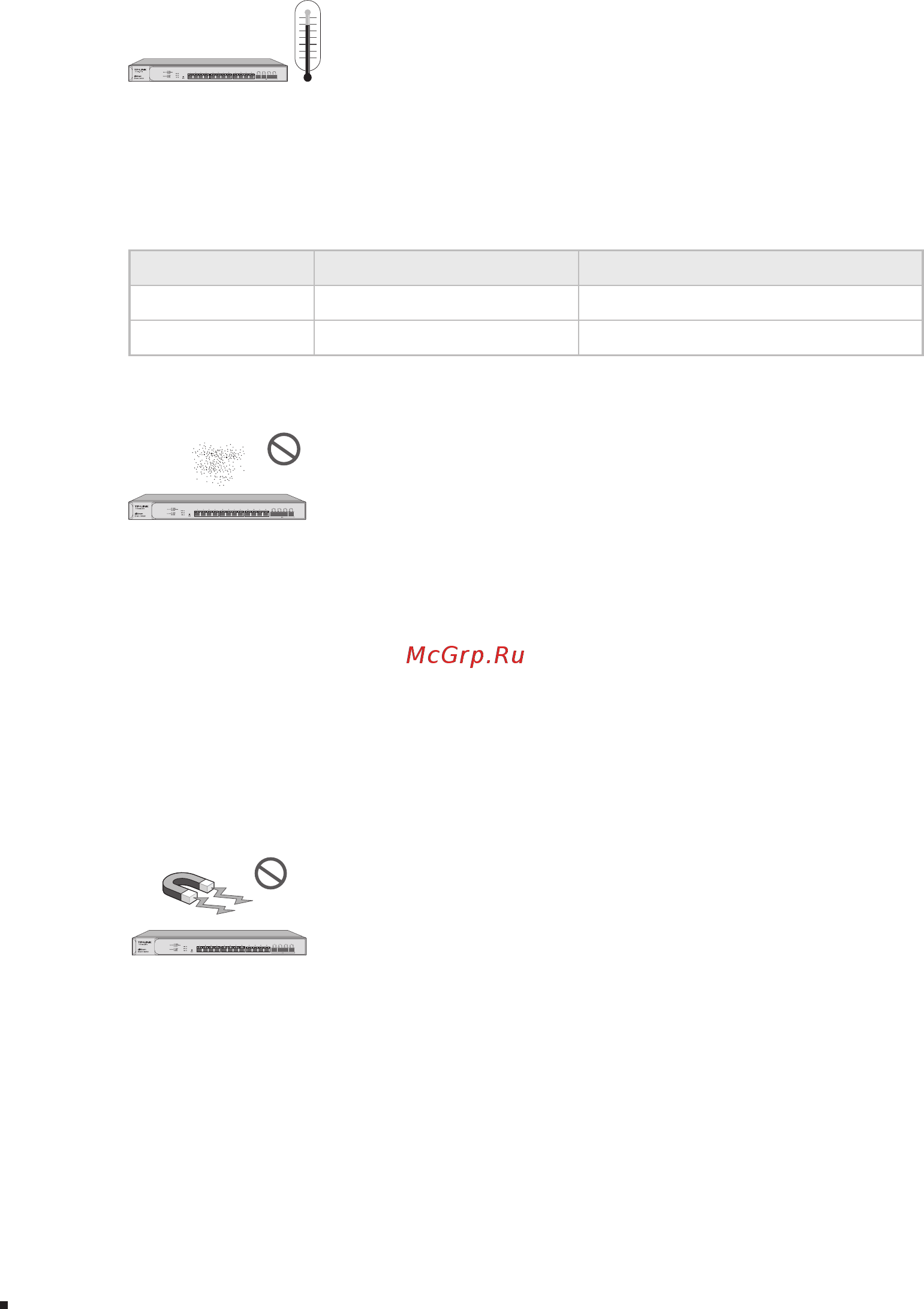 Tp-Link T1700X-16TS V1 [10/28] Site requirements