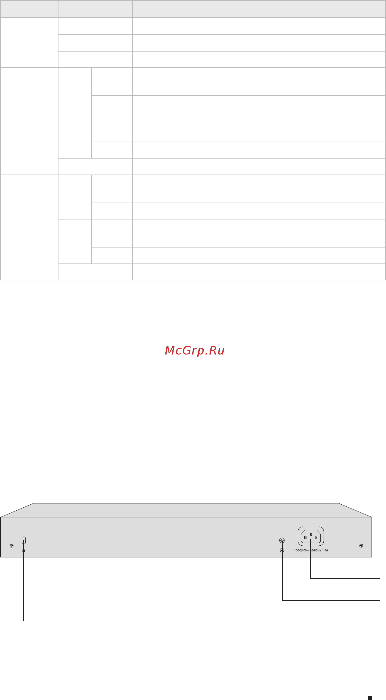 Tp-Link T1700X-16TS V1 [7/28] Rear panel