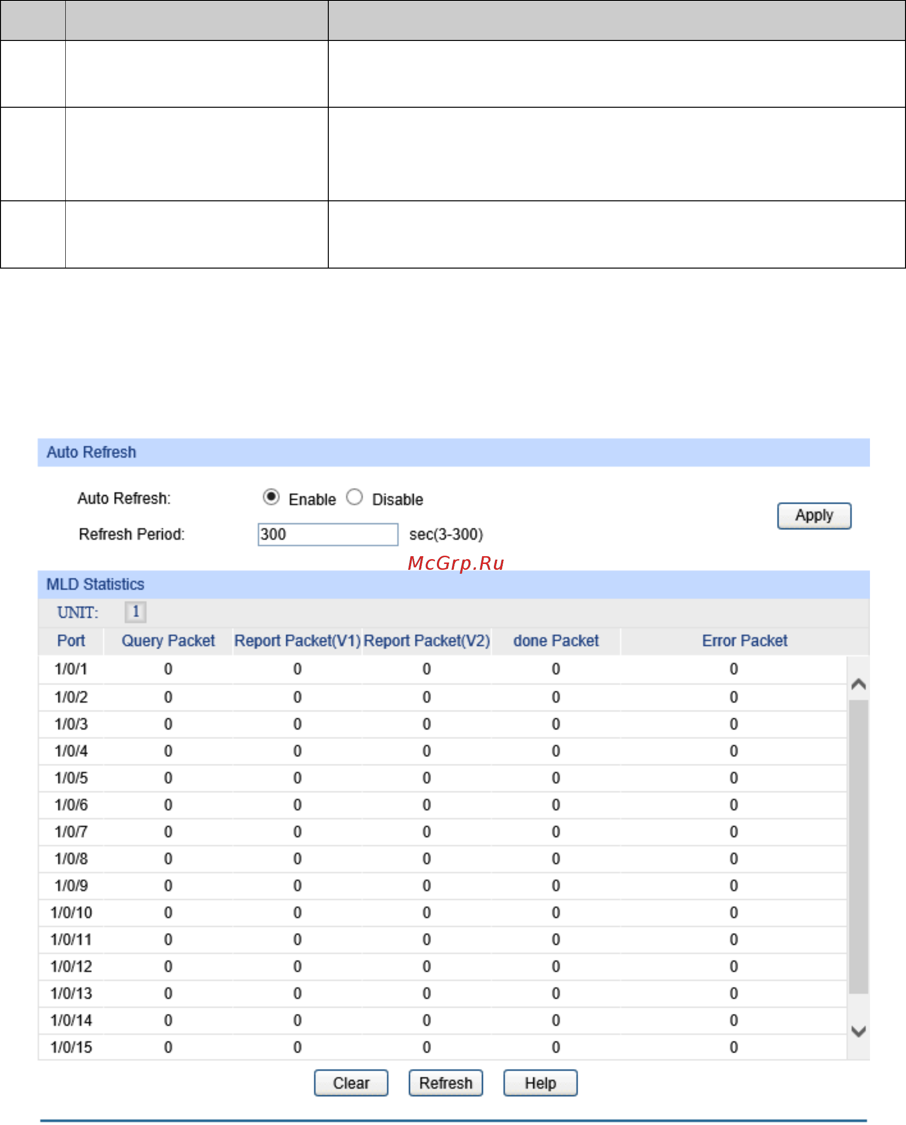 Tp-Link T1700X-16TS V1 [148/281] Configuration procedure