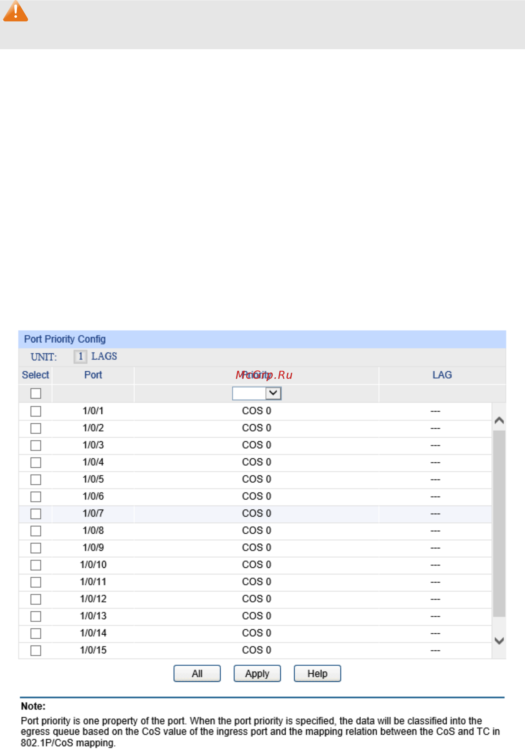 Tp-Link T1700X-16TS V1 [172/281] Diffserv