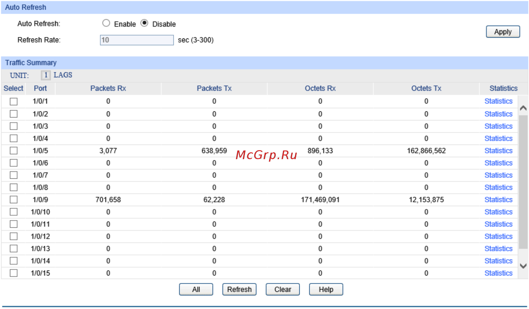 Tp-Link T1700X-16TS V1 [61/281] Traffic monitor