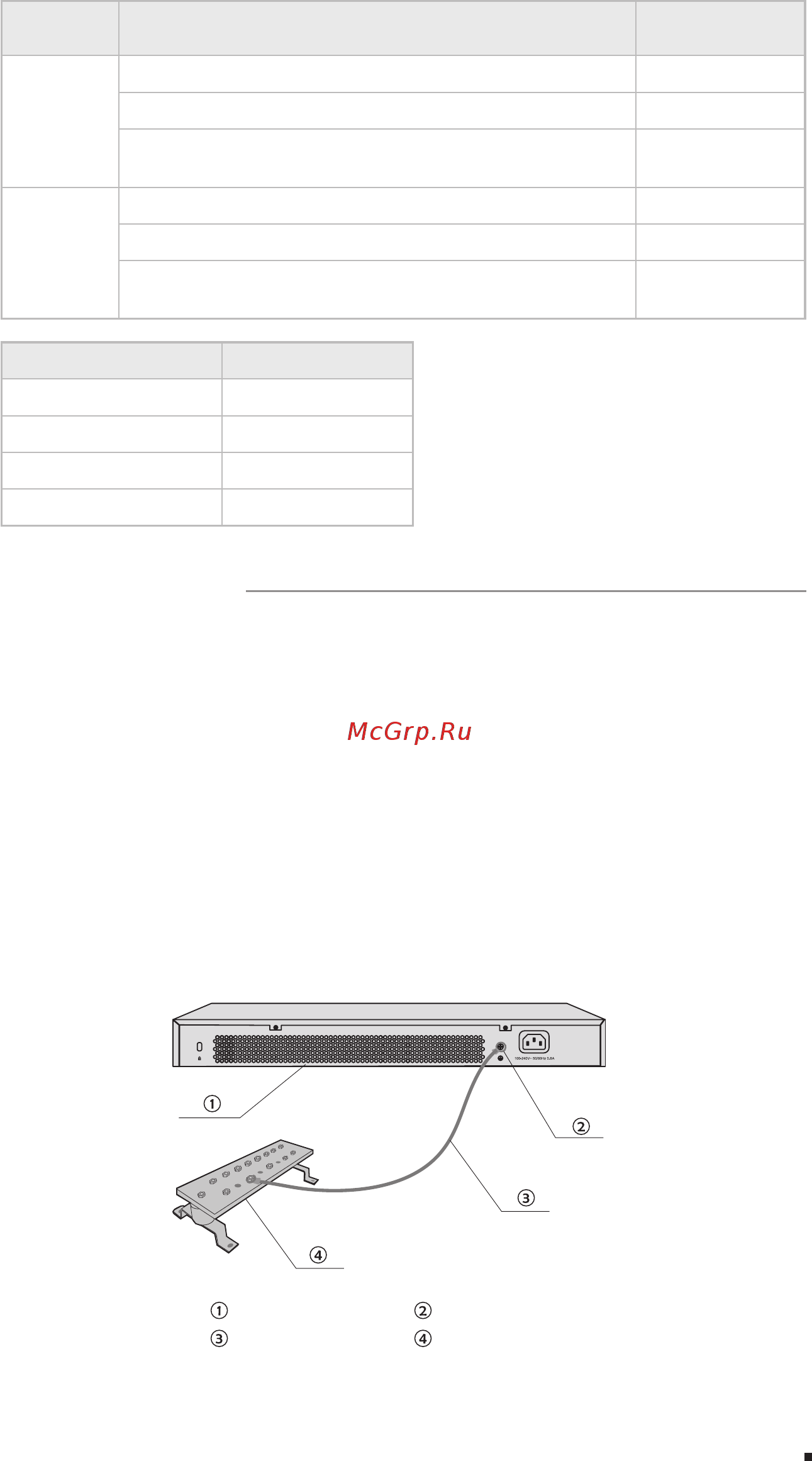 Tp-Link T1700G-28TQ [17/28] Connect to ground