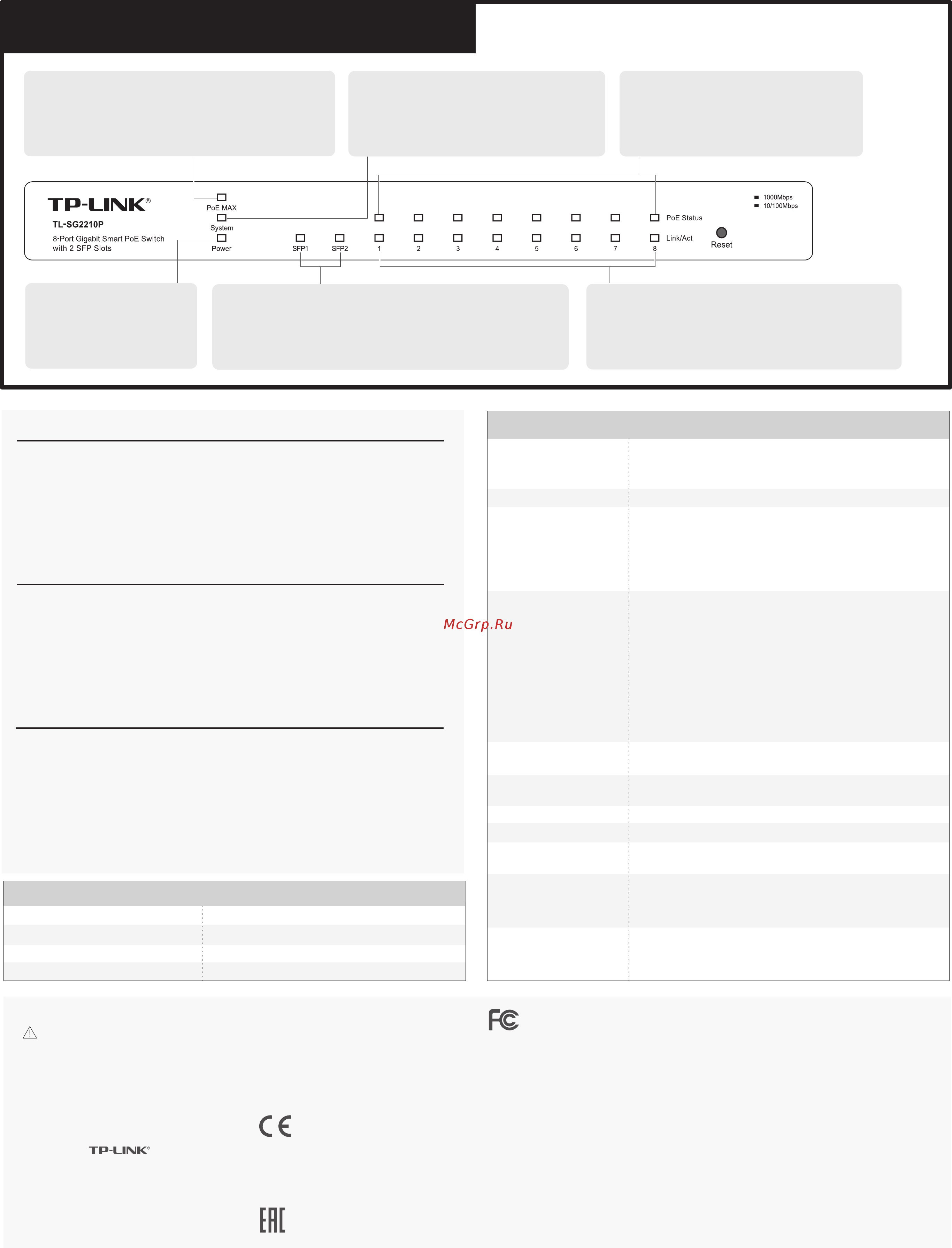 Tp-Link TL-SG2210P [2/2] Link act