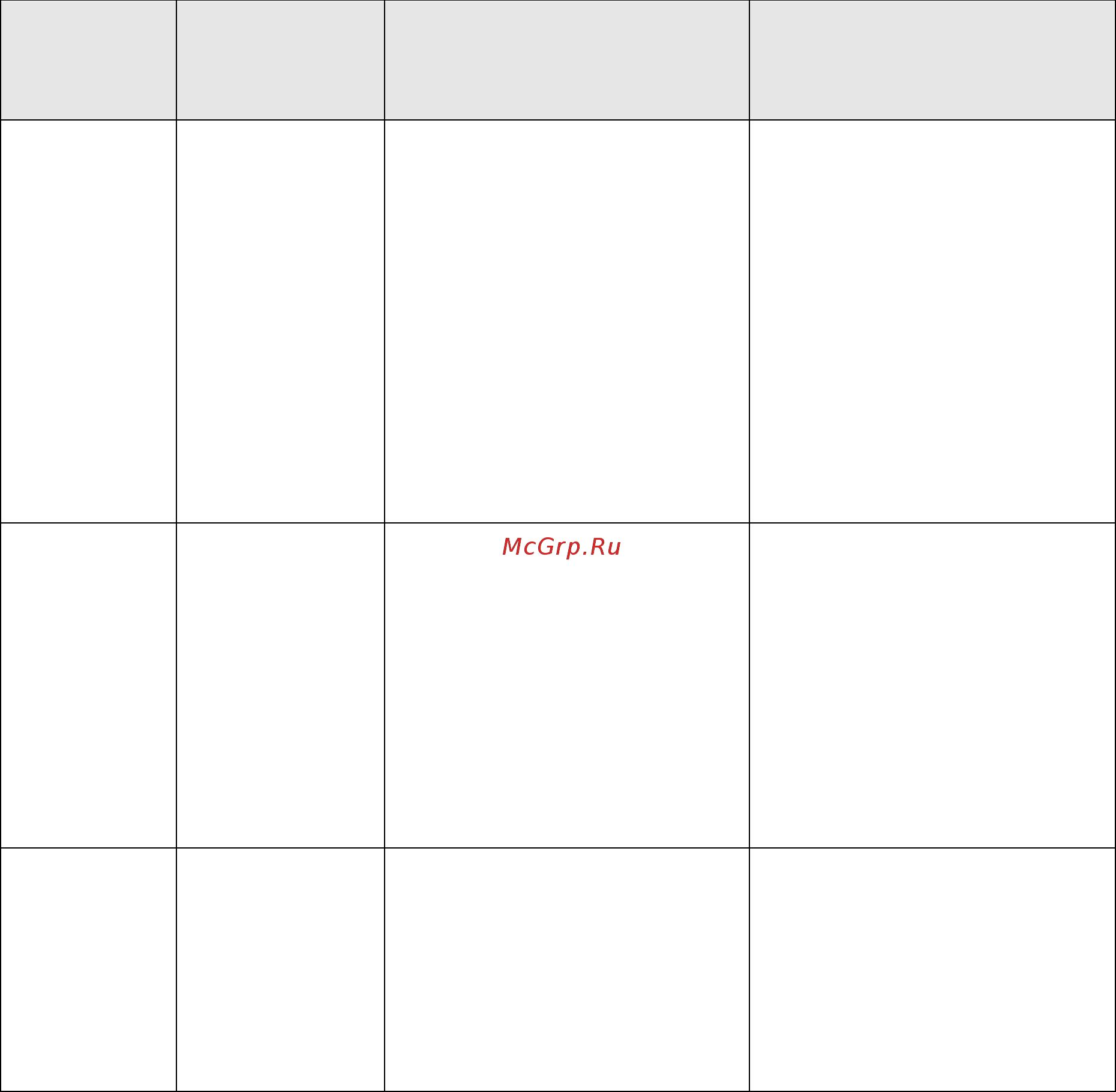 Tp-Link TL-SG2452 [24/226] The user is automatically in user exec mode after the connection between the pc and the