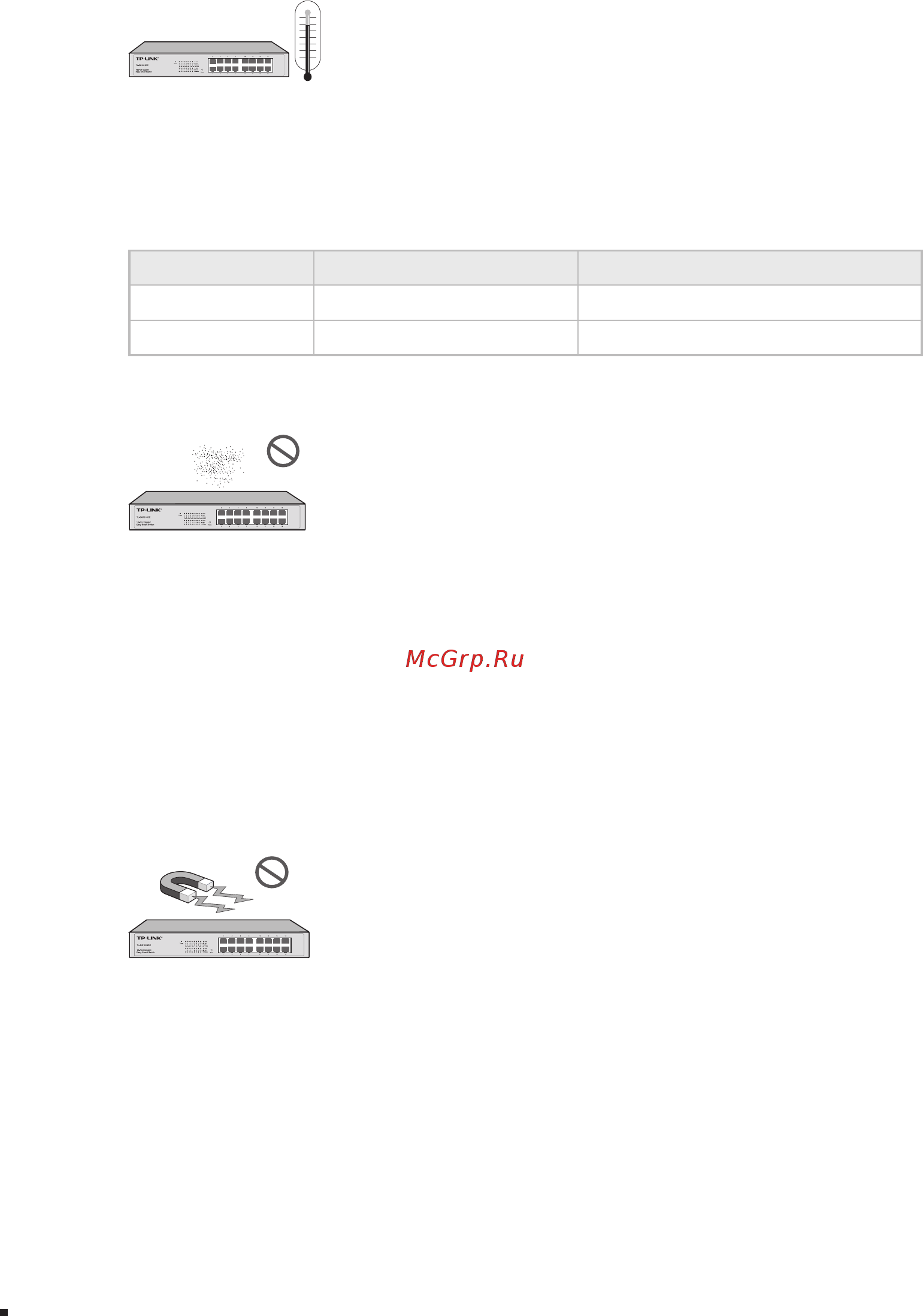 Tp-Link TL-SG1016DE V2 [10/28] Site requirements