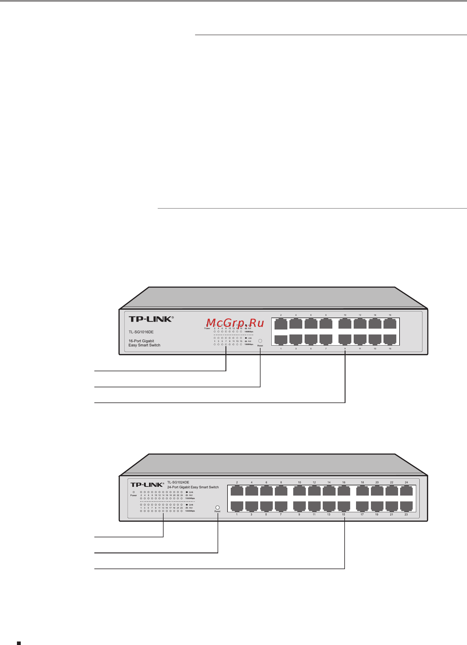 Tp-Link TL-SG1016DE V2 [6/28] Product overview
