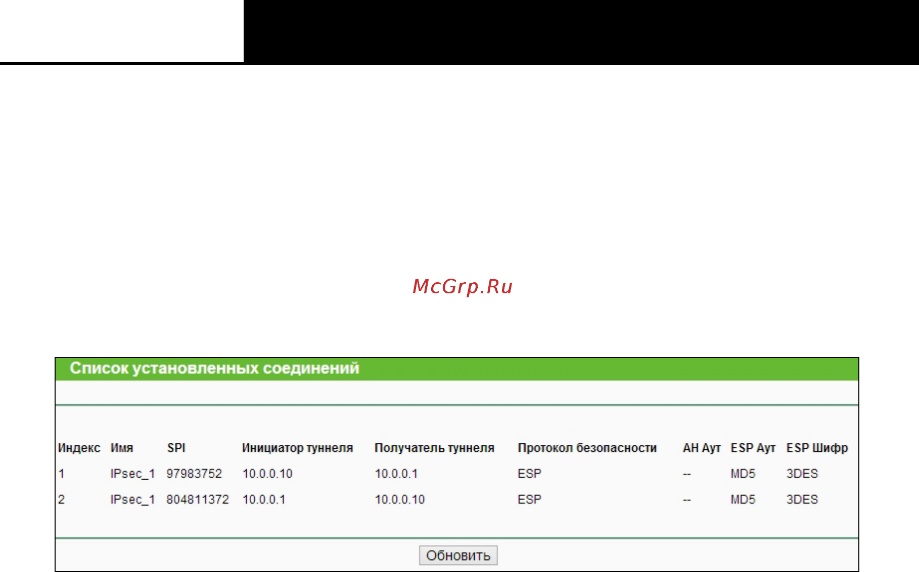 Tp-Link TL-WR842N [69/152] Список установленных соединений