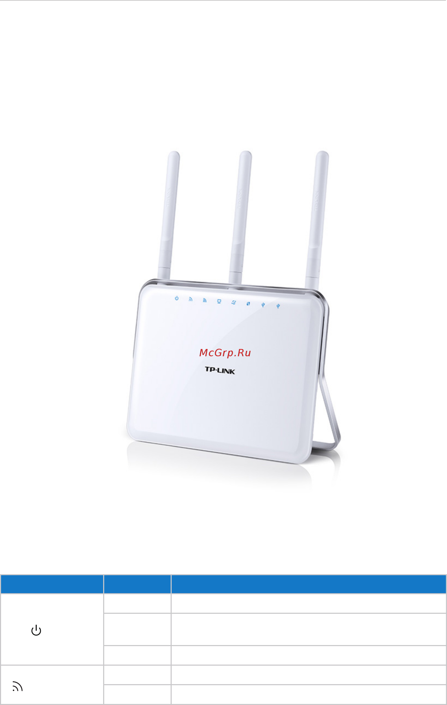 Tp-Link Archer C9 [9/119] Panel layout