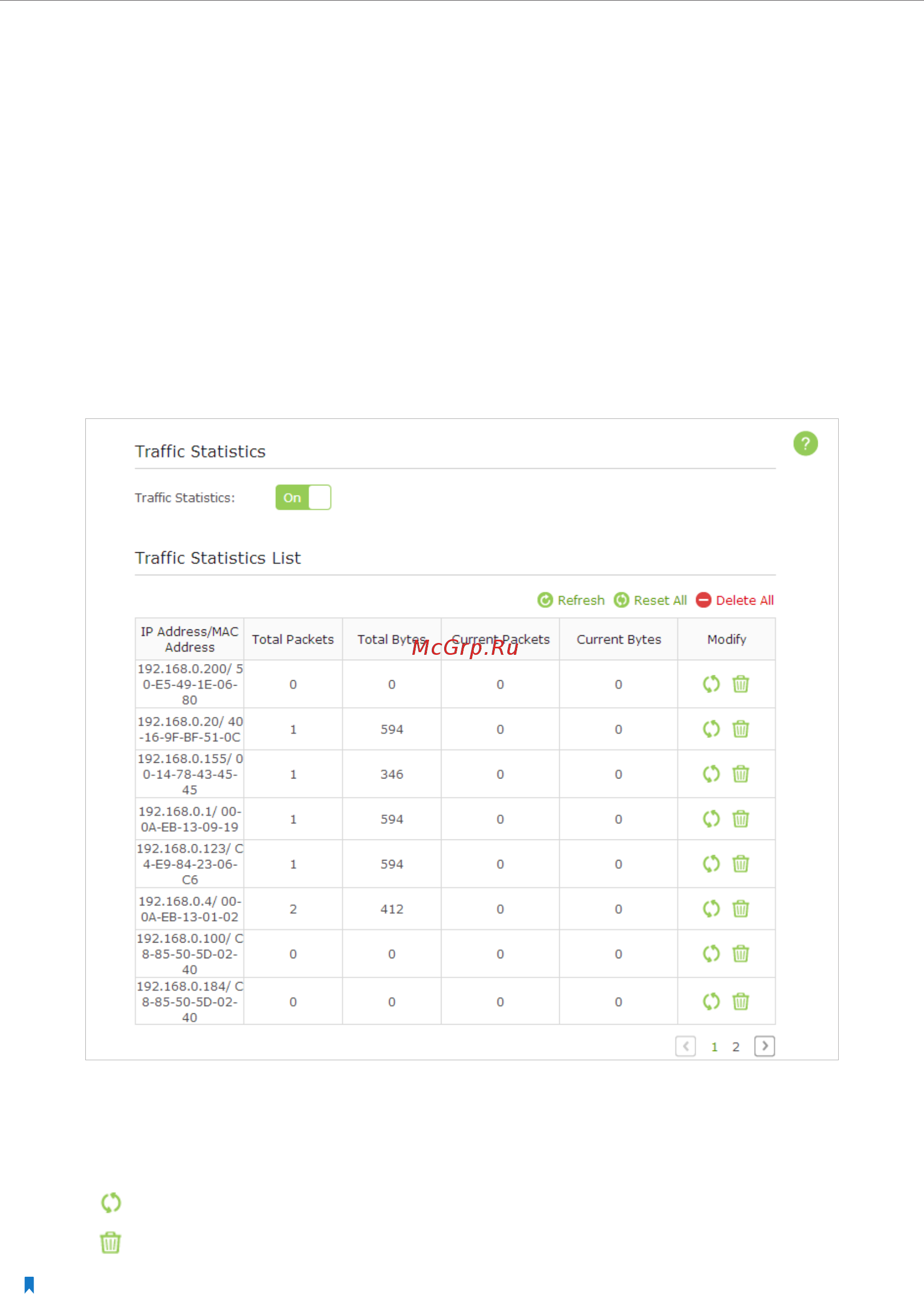 Tp-Link Archer C9 [97/119] Monitor the internet traffic statistics