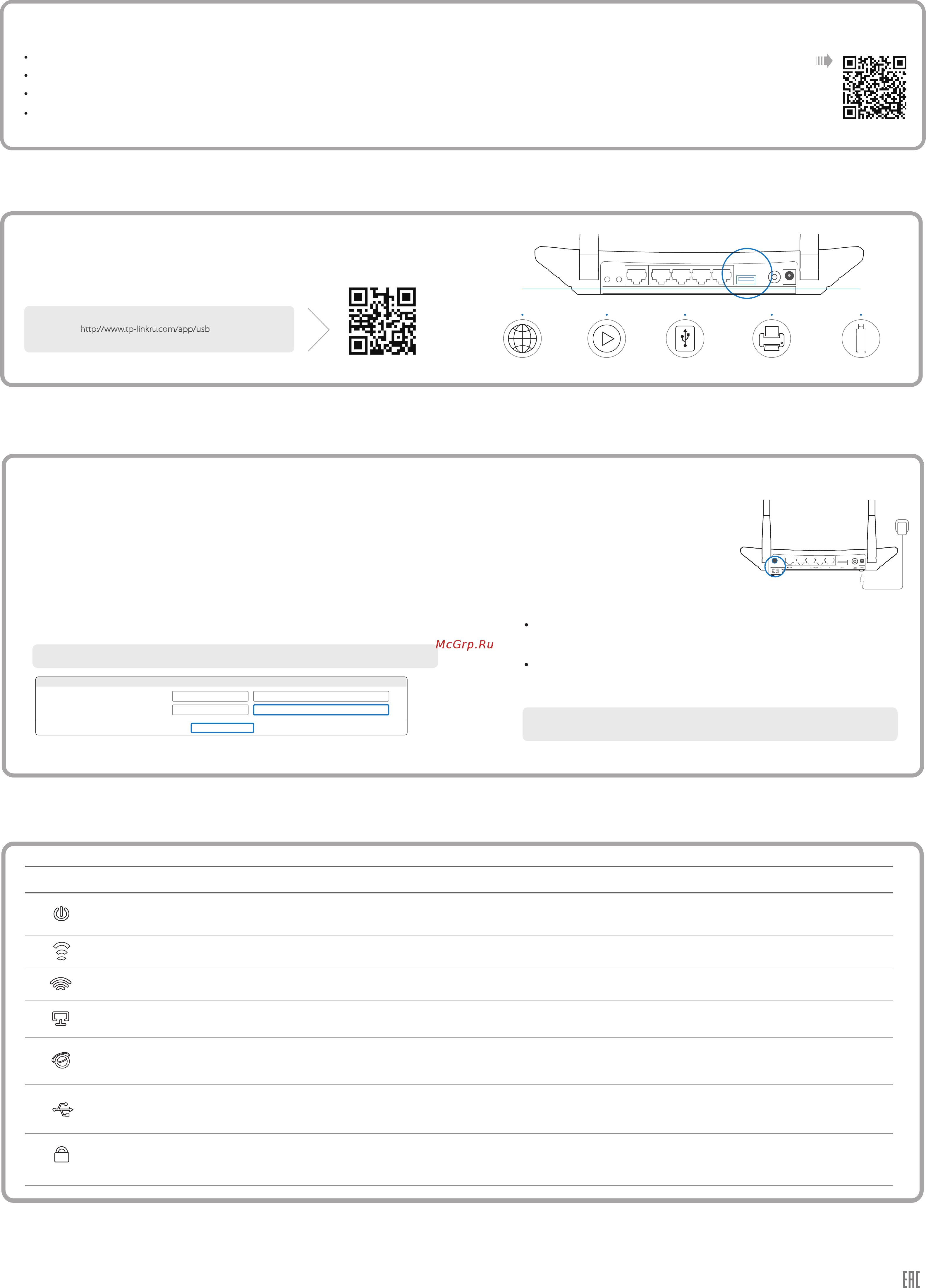 Tp-Link Archer C20 [2/2] Индикаторы