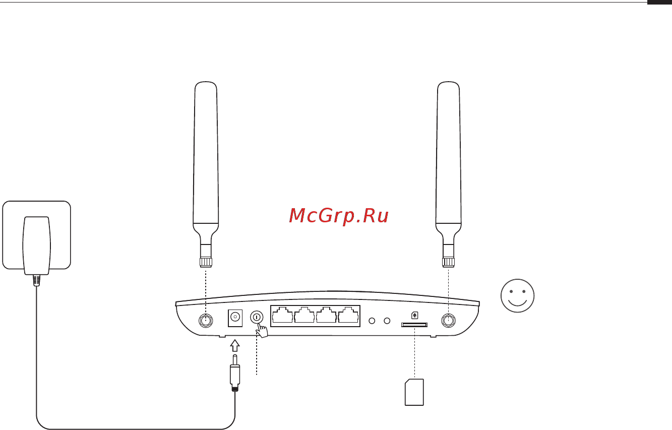 Tp-Link TL-MR6400 [15/50] Жабдықты жалғау