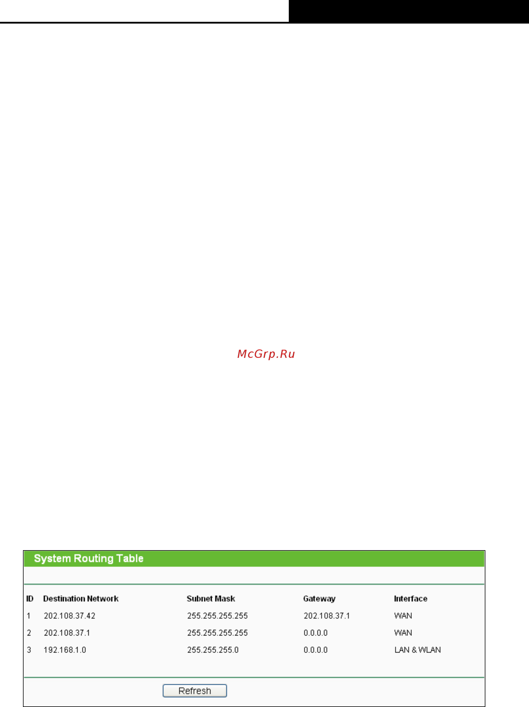 Tp-Link TL-MR6400 [78/142] System routing table