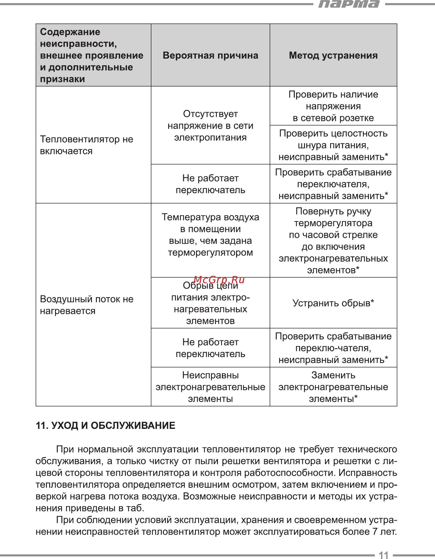 Парма TB-3000-1М [11/16] Парта